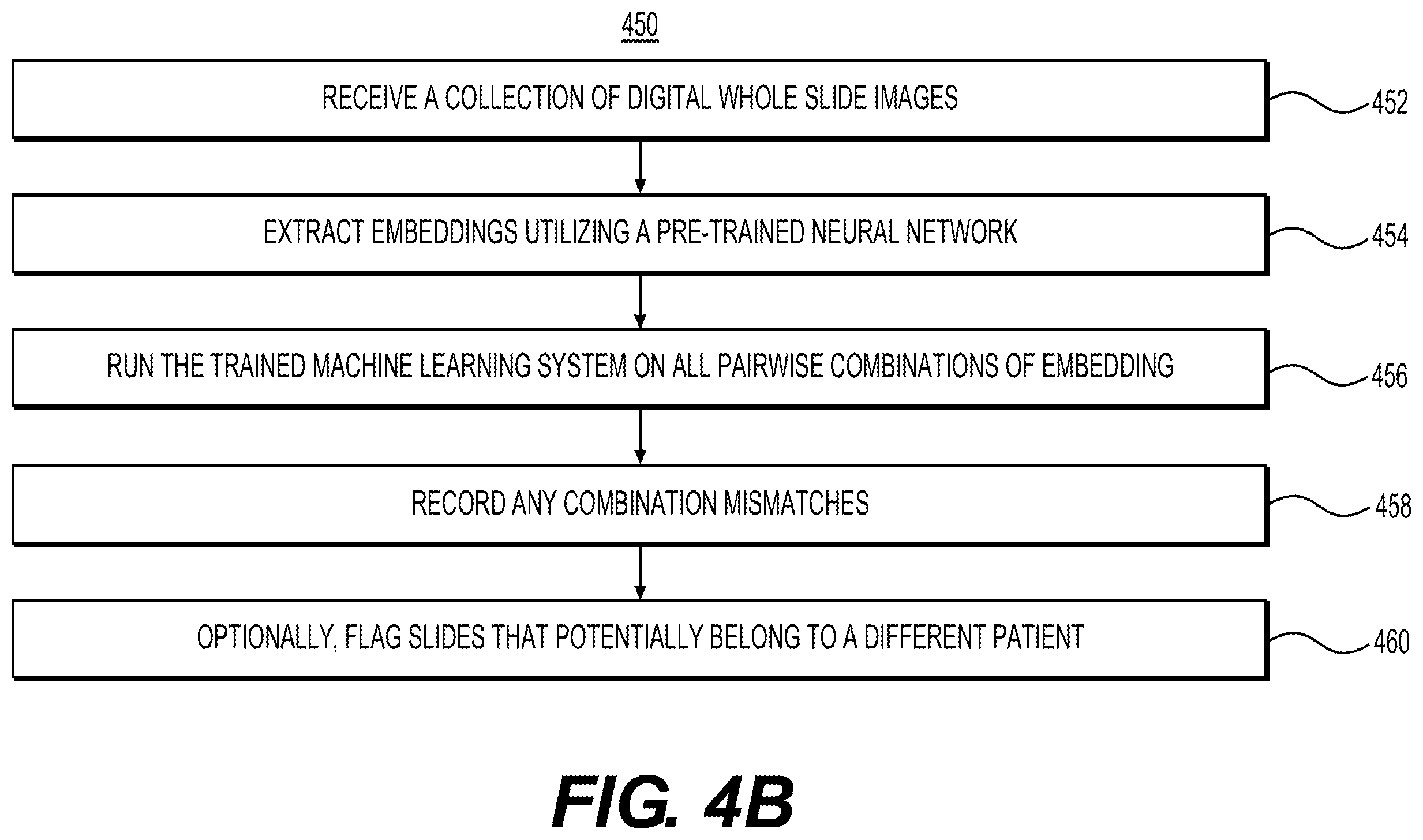 Patent US12586675 Figure 8 – Systems and methods for processing images for image matching