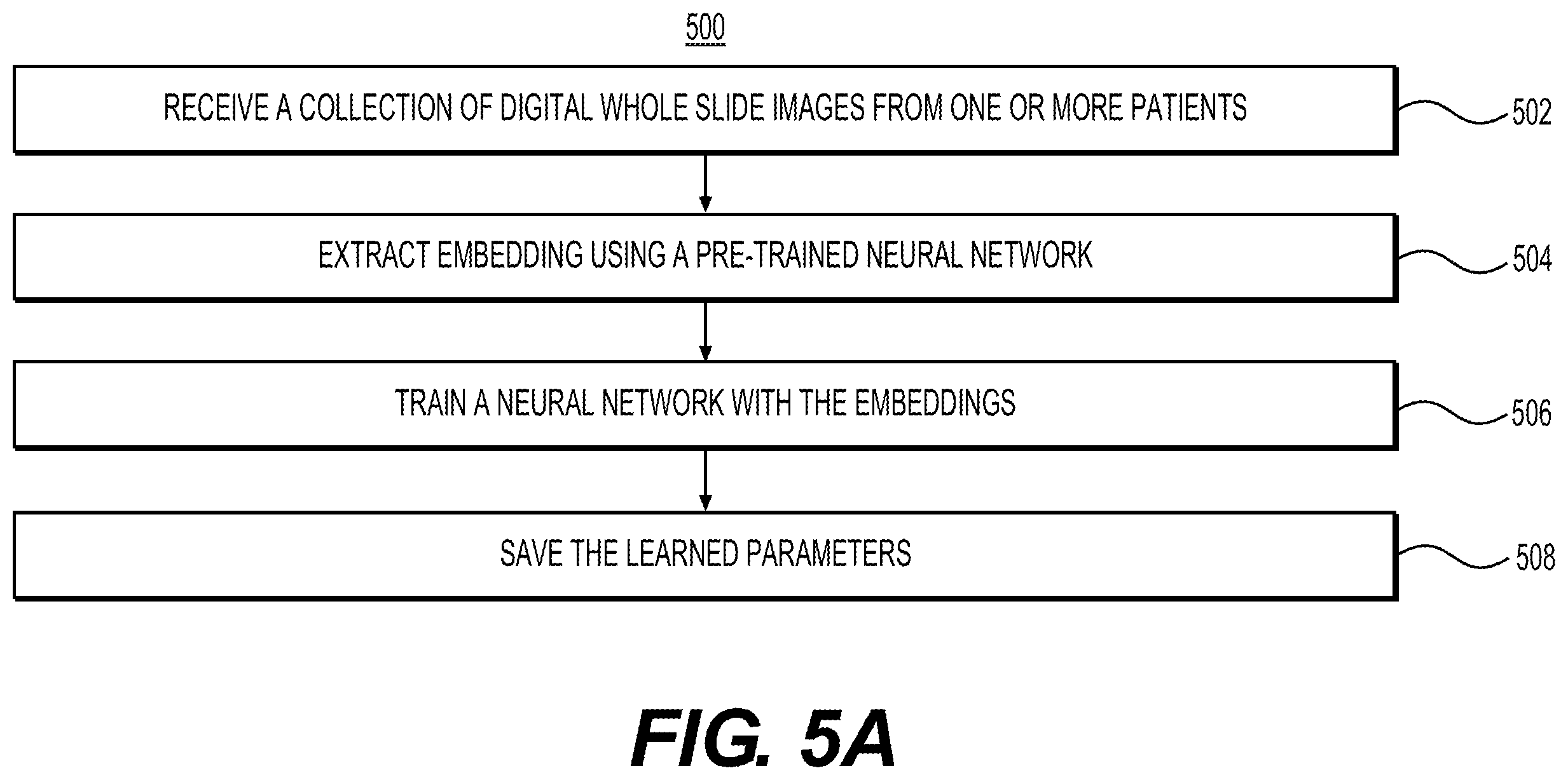 Patent US12586675 Figure 9 – Systems and methods for processing images for image matching
