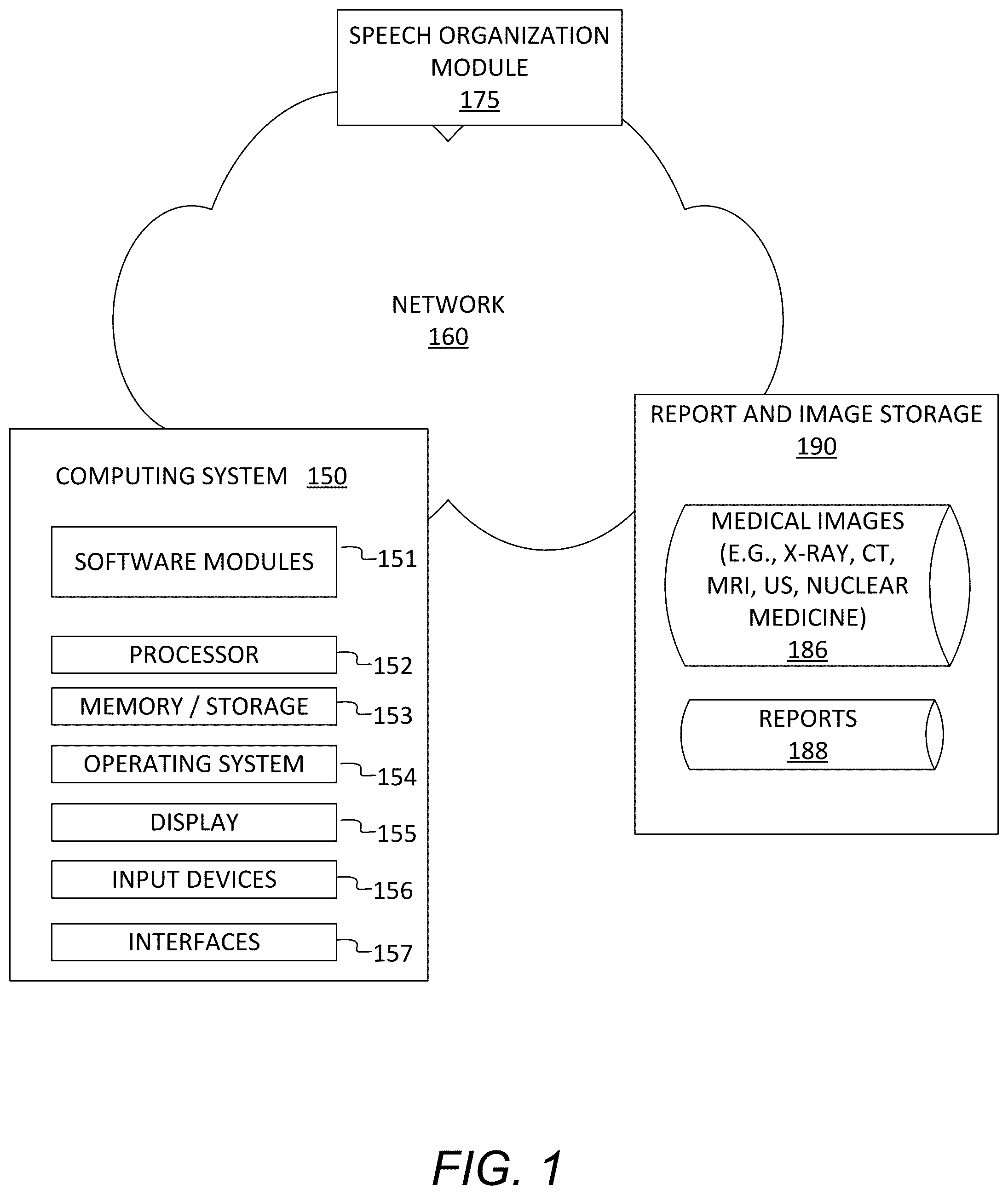 Patent US12586676 — Image interpretation model development — Figure 1
