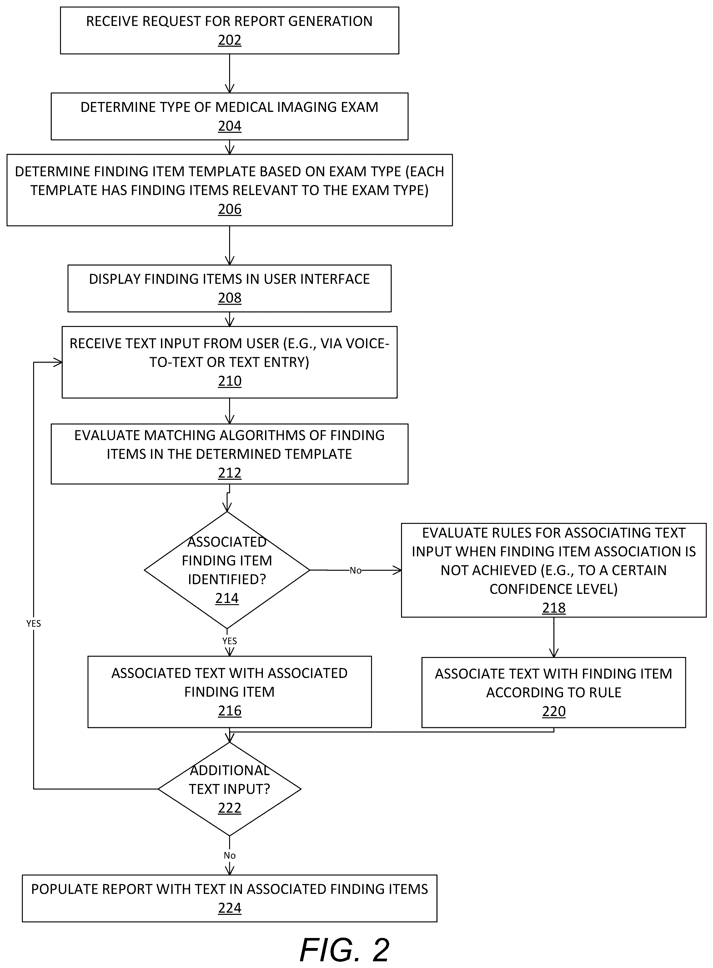 Patent US12586676 Figure 2 – Image interpretation model development