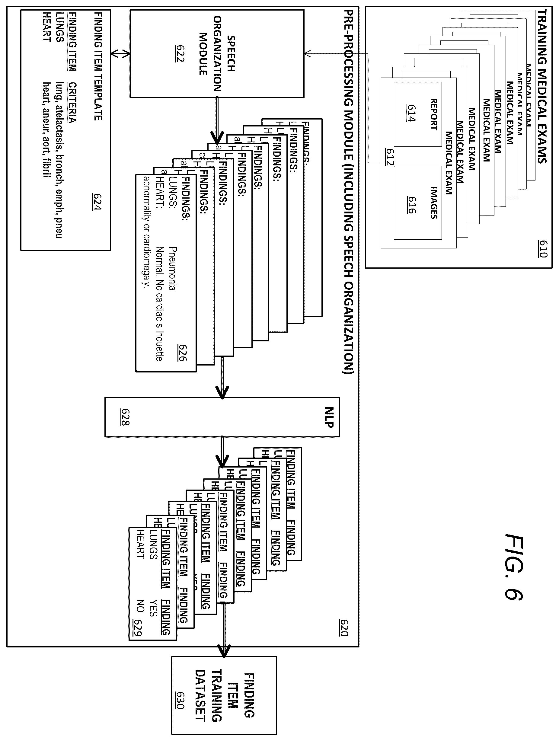Patent US12586676 Figure 9 – Image interpretation model development