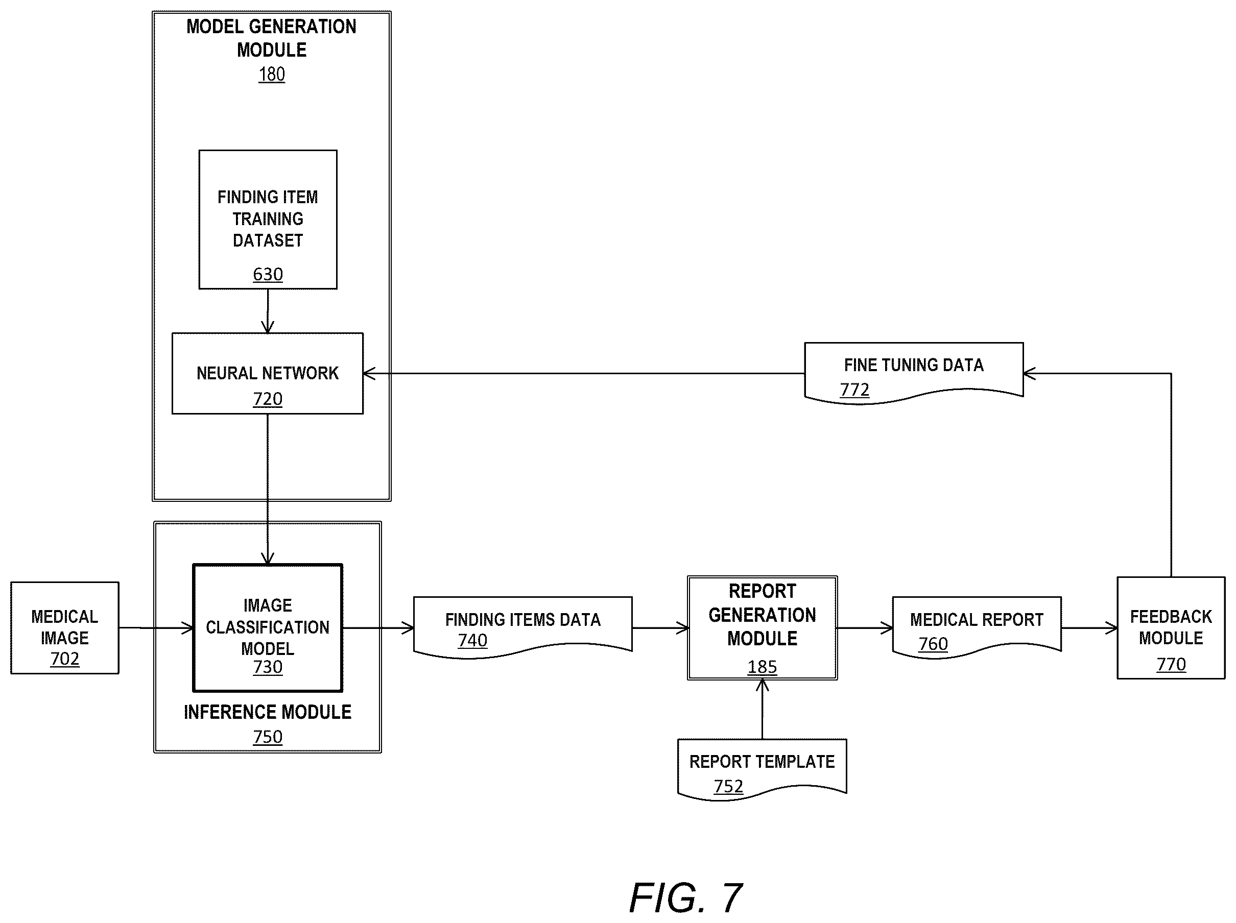 Patent US12586676 Figure 10 – Image interpretation model development