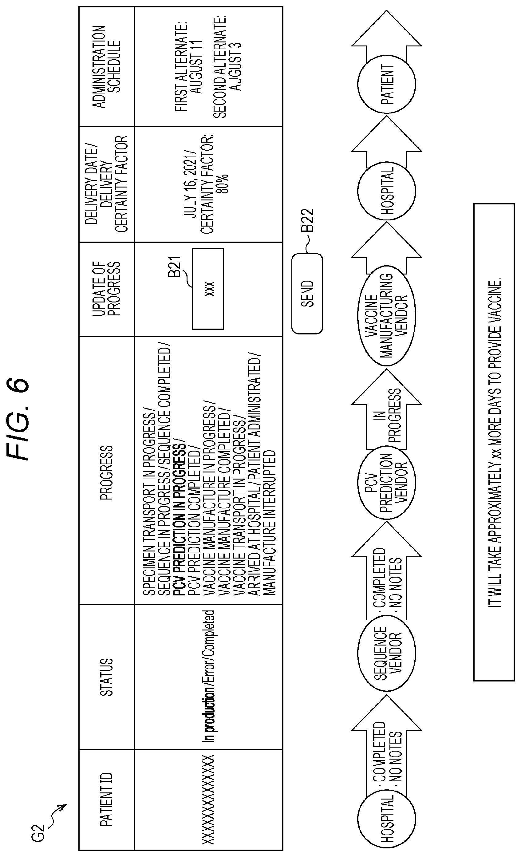 Patent US12586677 Figure 6 – Management method, management system, and electronic medical record system