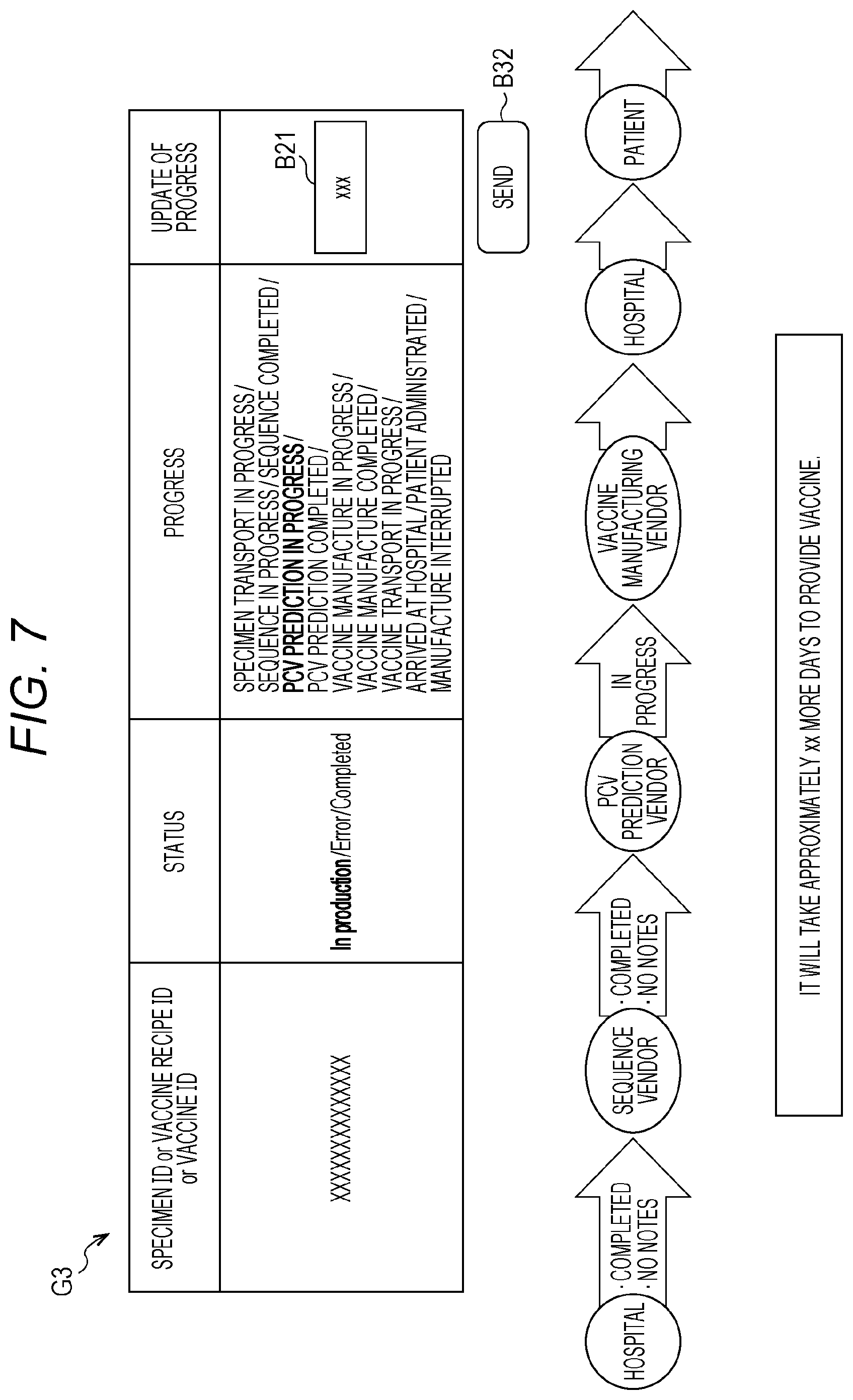 Patent US12586677 Figure 7 – Management method, management system, and electronic medical record system