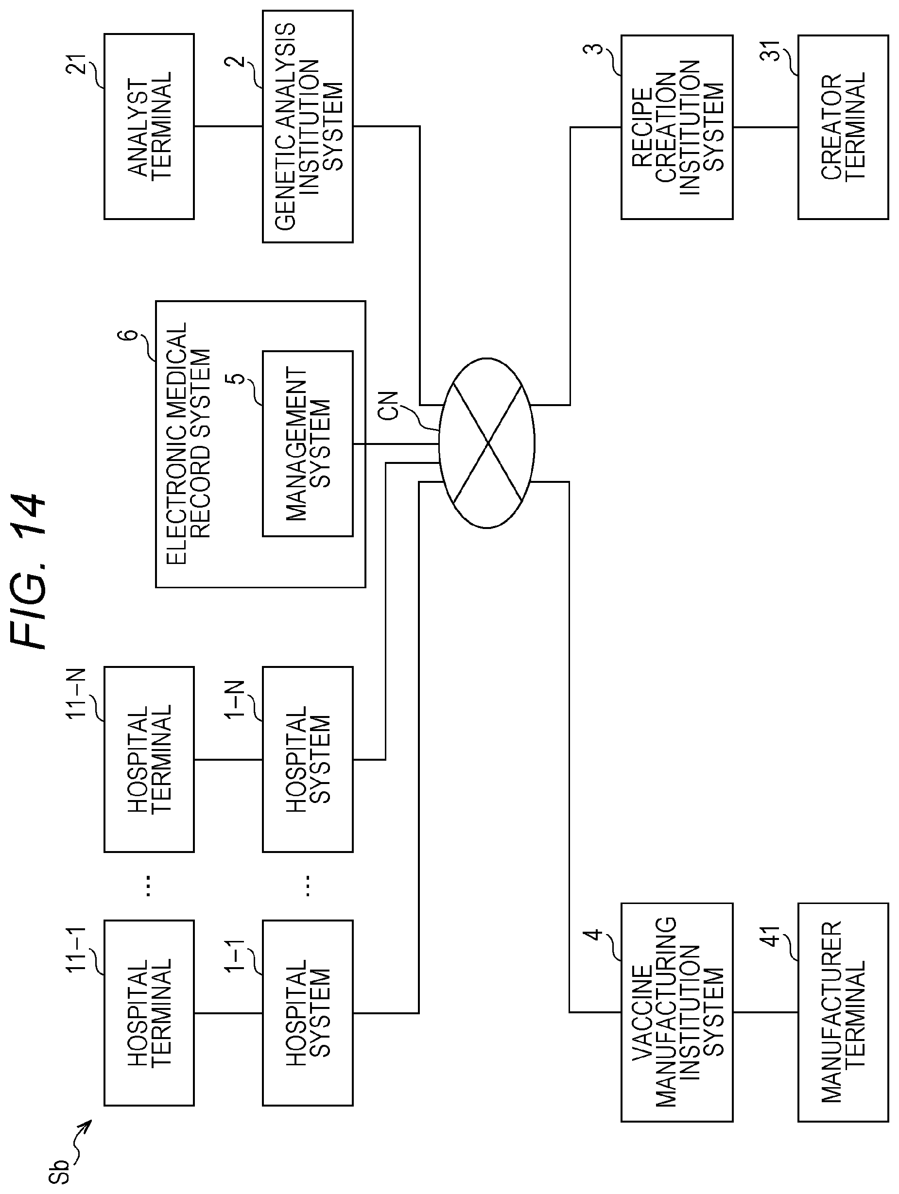 Patent US12586677 Figure 14 – Management method, management system, and electronic medical record system