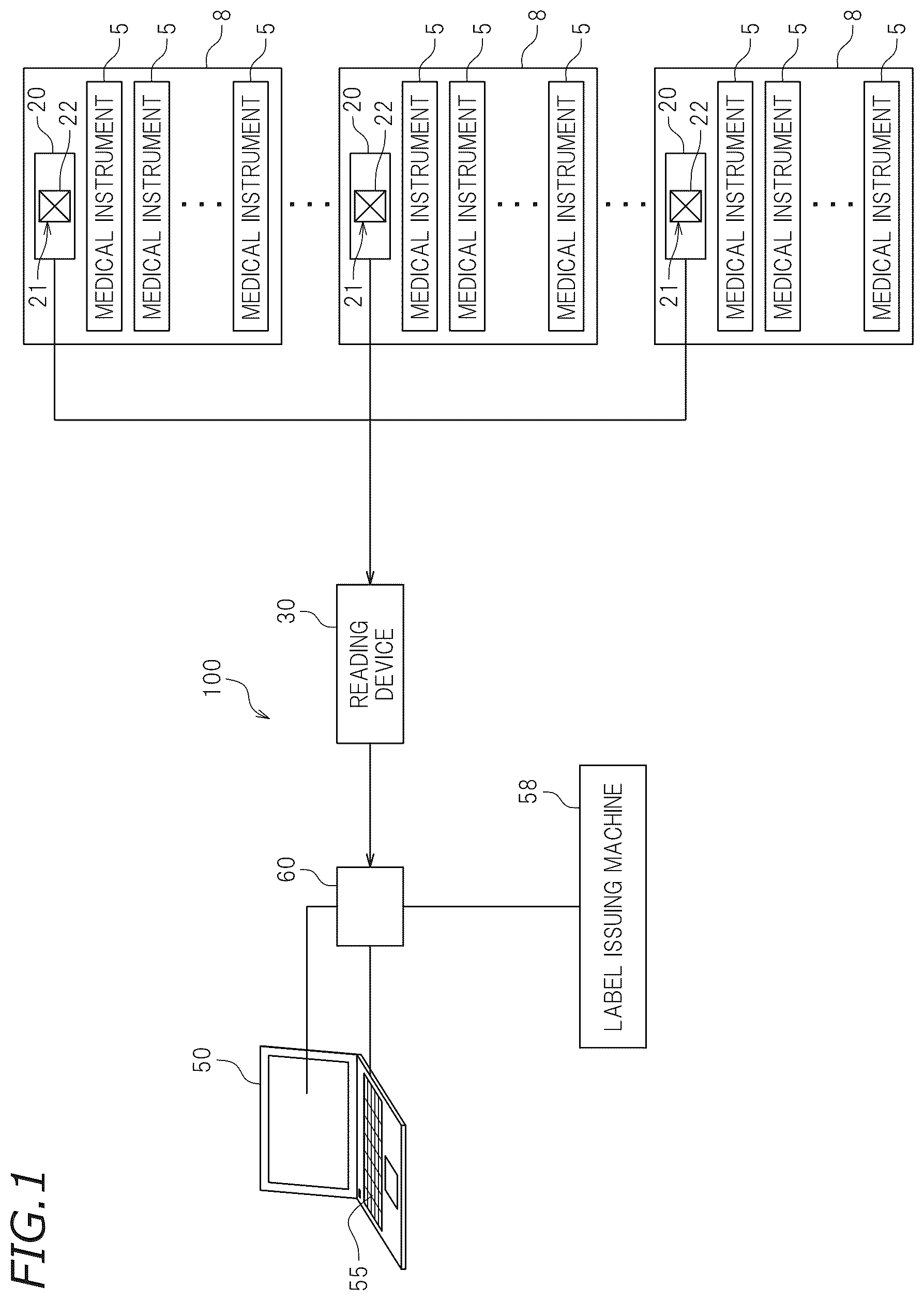 Patent US12586678 Figure 1 – Instrument management device for medical instrument, instrument management system, and instrument management method for medical instrument