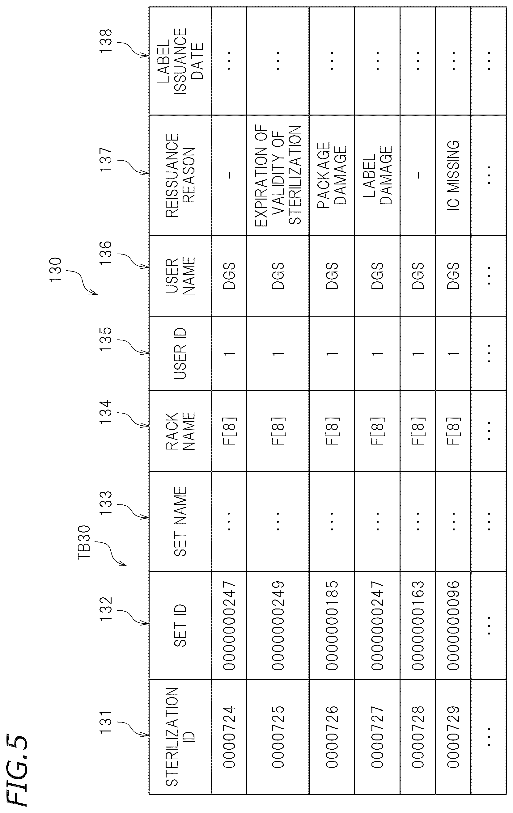 Patent US12586678 Figure 4 – Instrument management device for medical instrument, instrument management system, and instrument management method for medical instrument