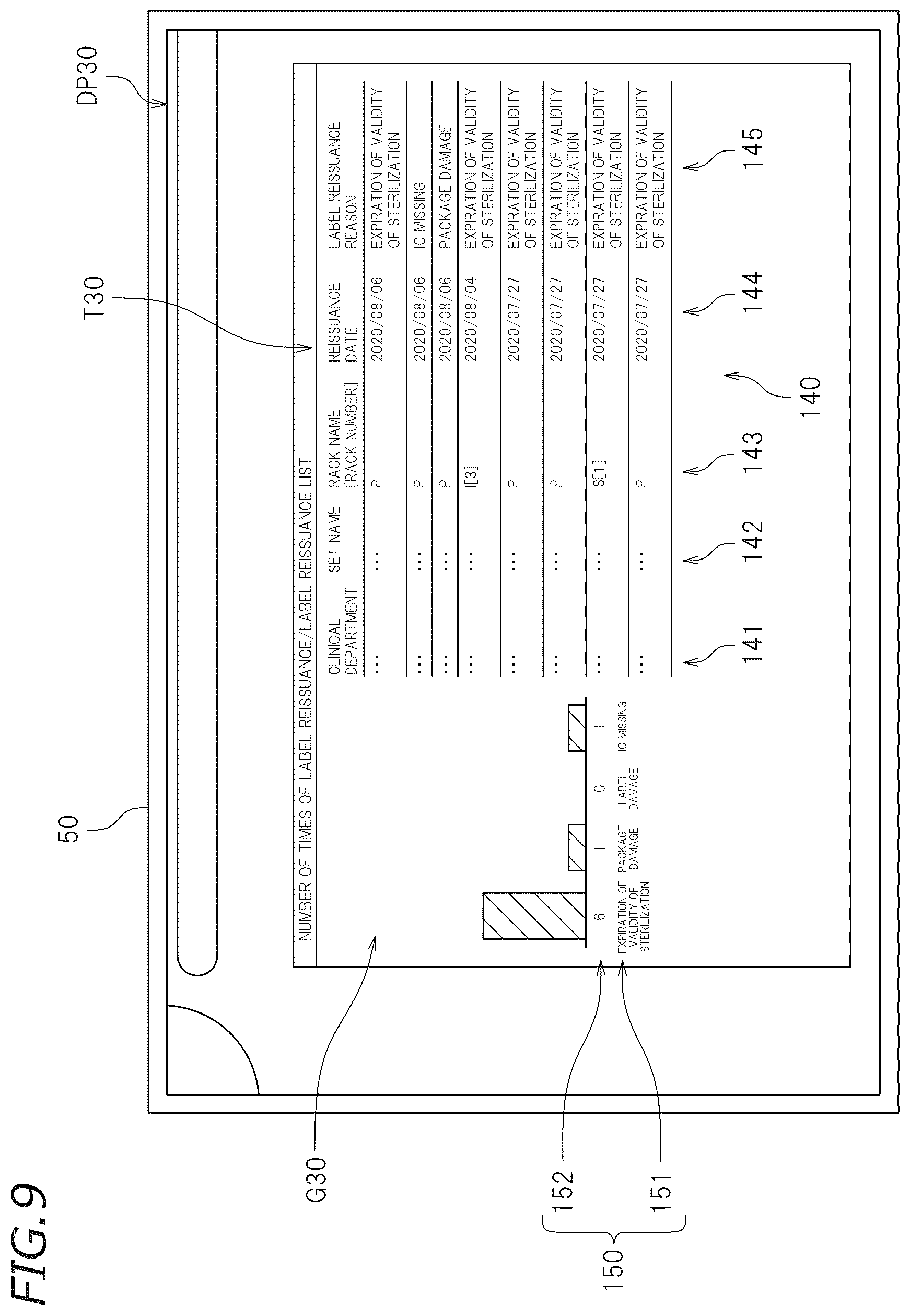 Patent US12586678 Figure 8 – Instrument management device for medical instrument, instrument management system, and instrument management method for medical instrument