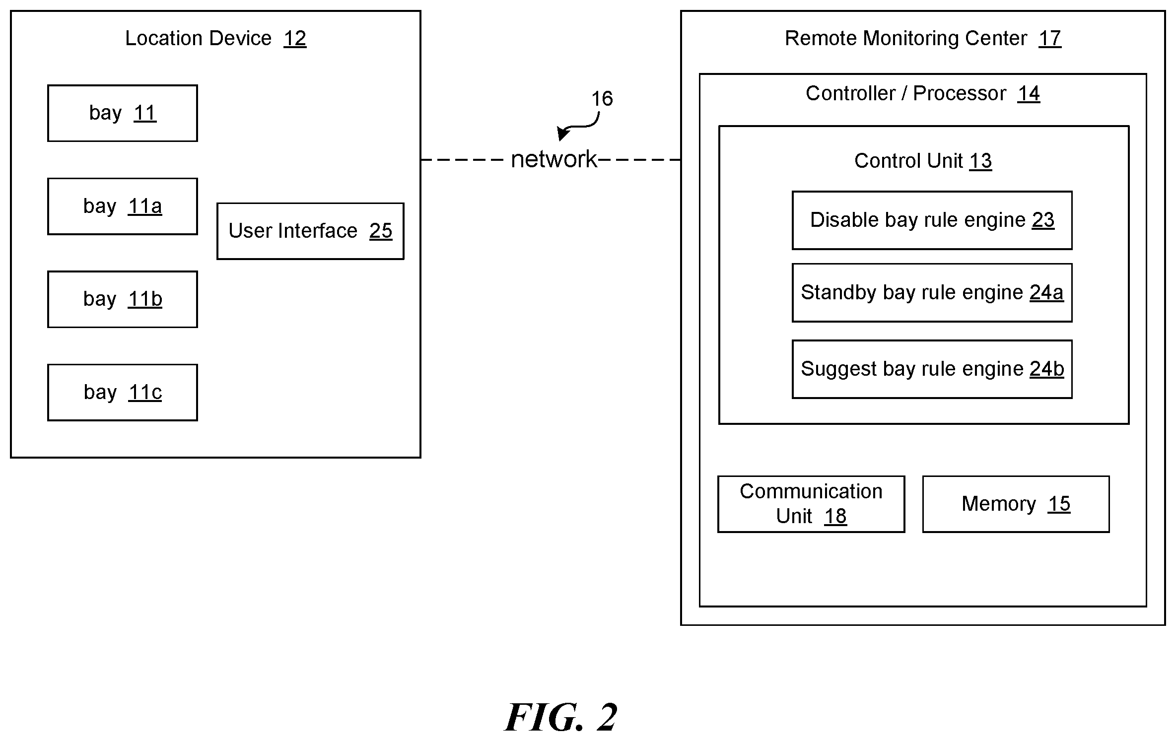 Patent US12586679 Figure 2 – Systems and methods for assessing bays on diagnostic devices