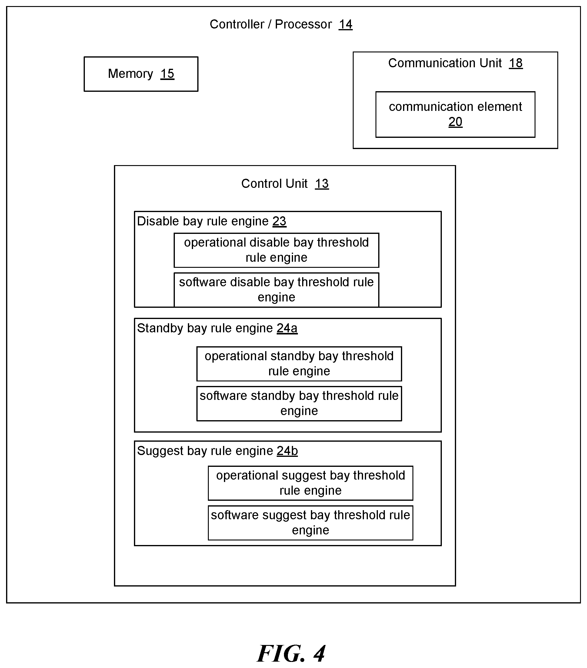 Patent US12586679 Figure 4 – Systems and methods for assessing bays on diagnostic devices