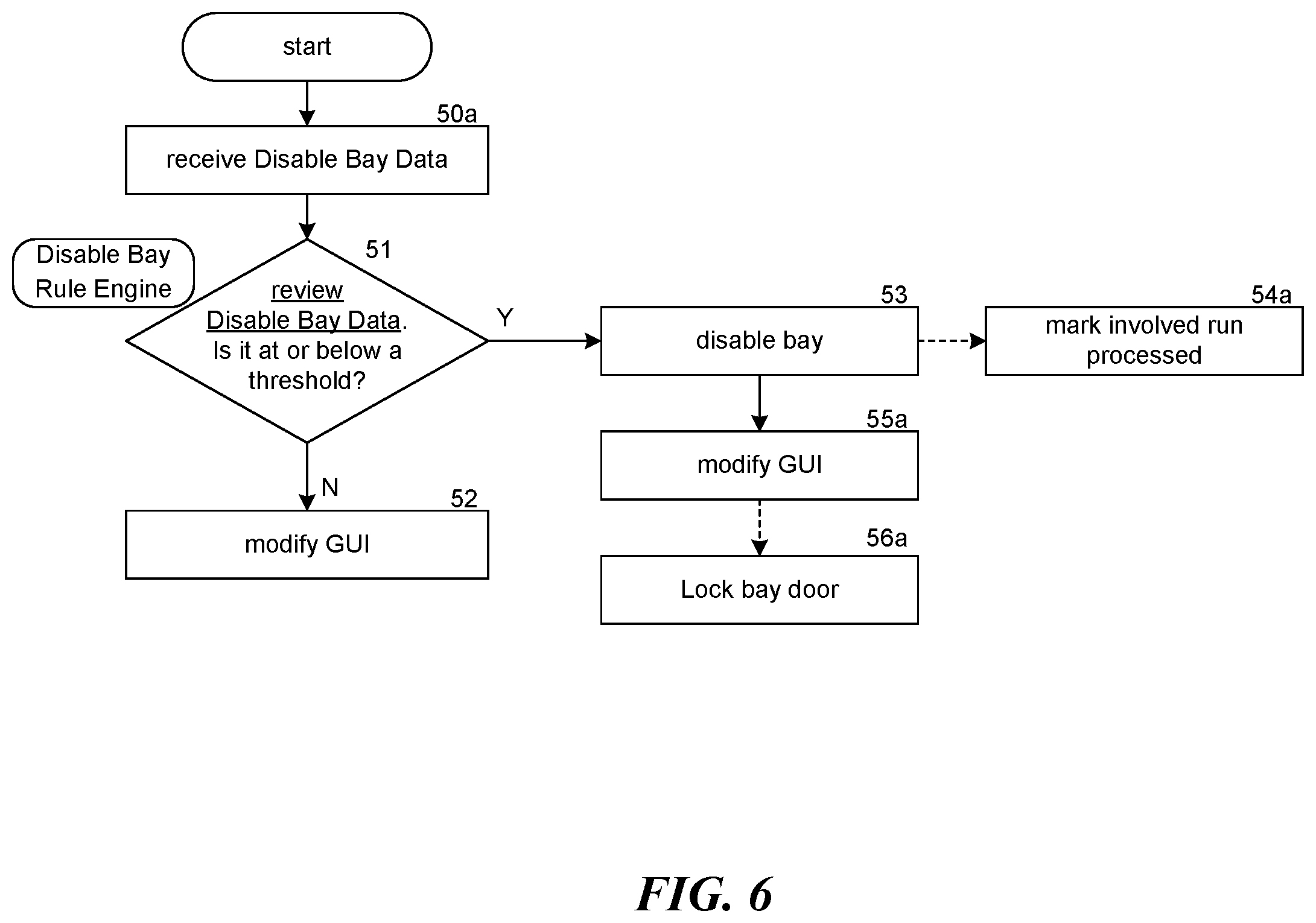 Patent US12586679 Figure 6 – Systems and methods for assessing bays on diagnostic devices