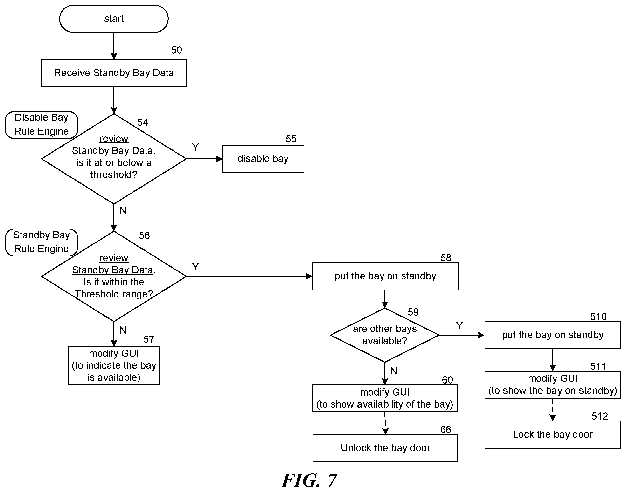Patent US12586679 Figure 7 – Systems and methods for assessing bays on diagnostic devices