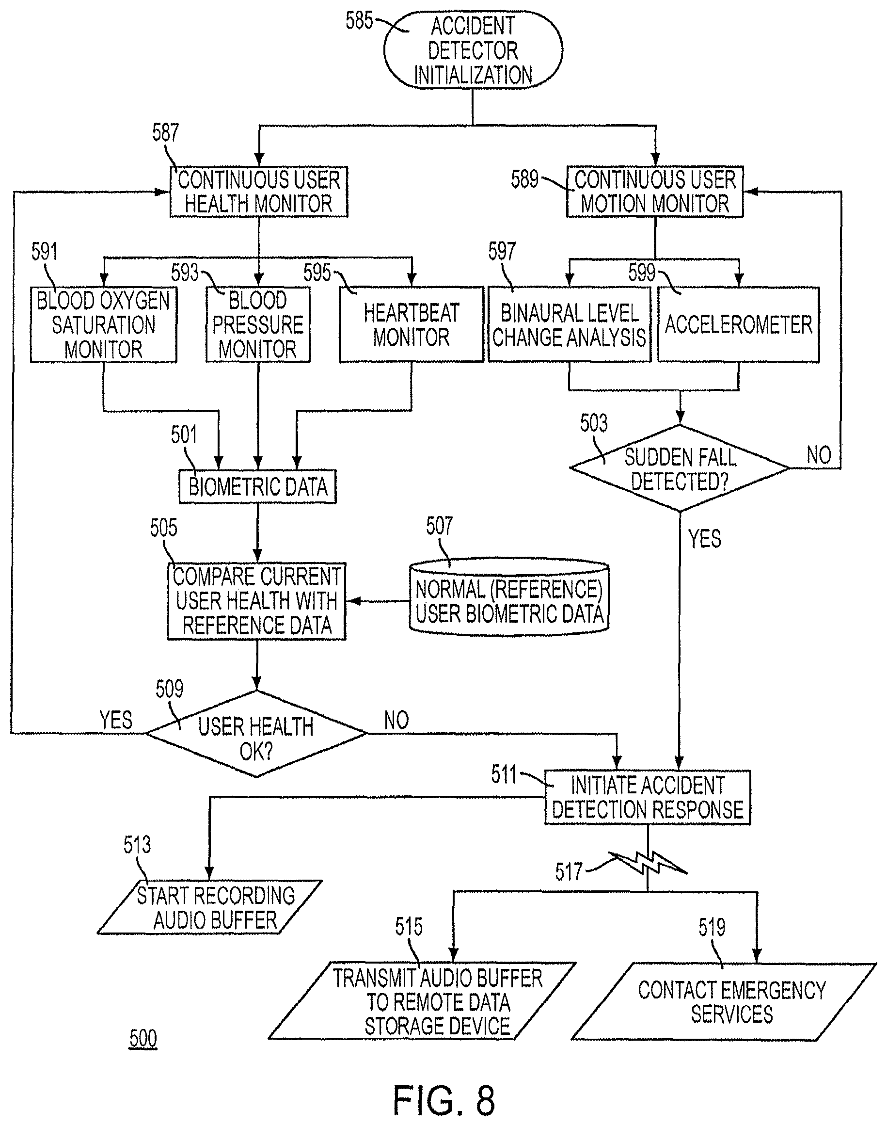 Patent US12586680 Figure 7 – Method and device for audio recording