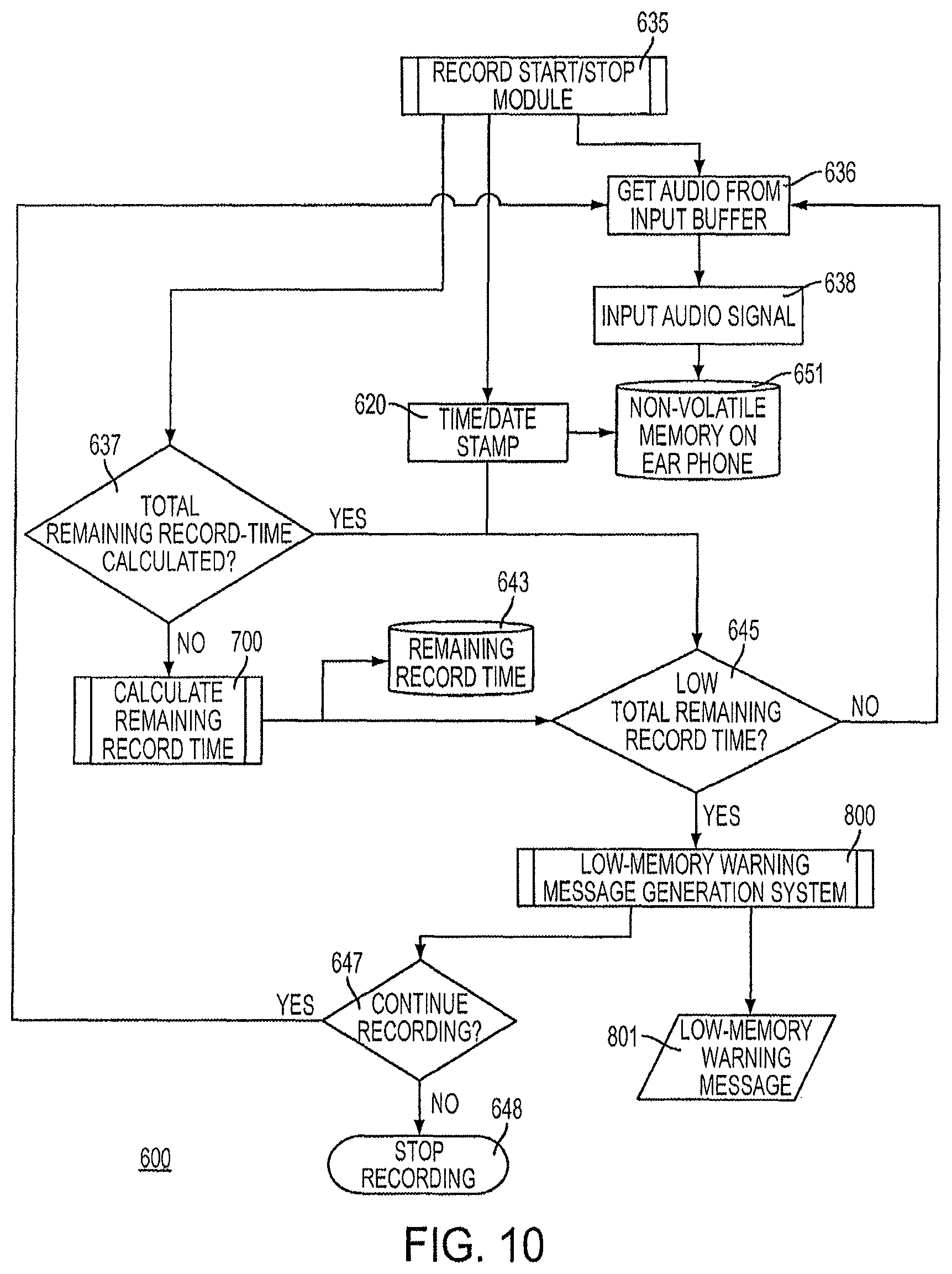 Patent US12586680 Figure 9 – Method and device for audio recording
