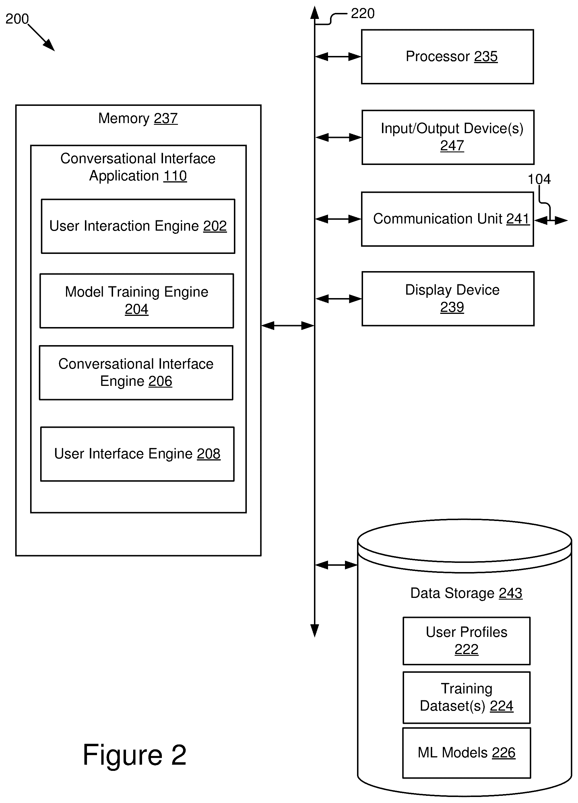 Patent US12586682 Figure 2 – Intelligent omnichannel conversational interface