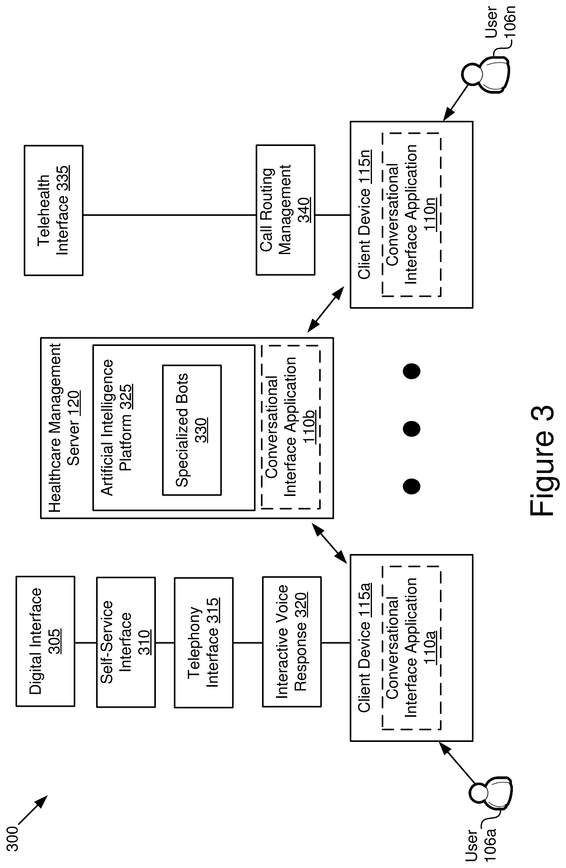 Patent US12586682 Figure 3 – Intelligent omnichannel conversational interface