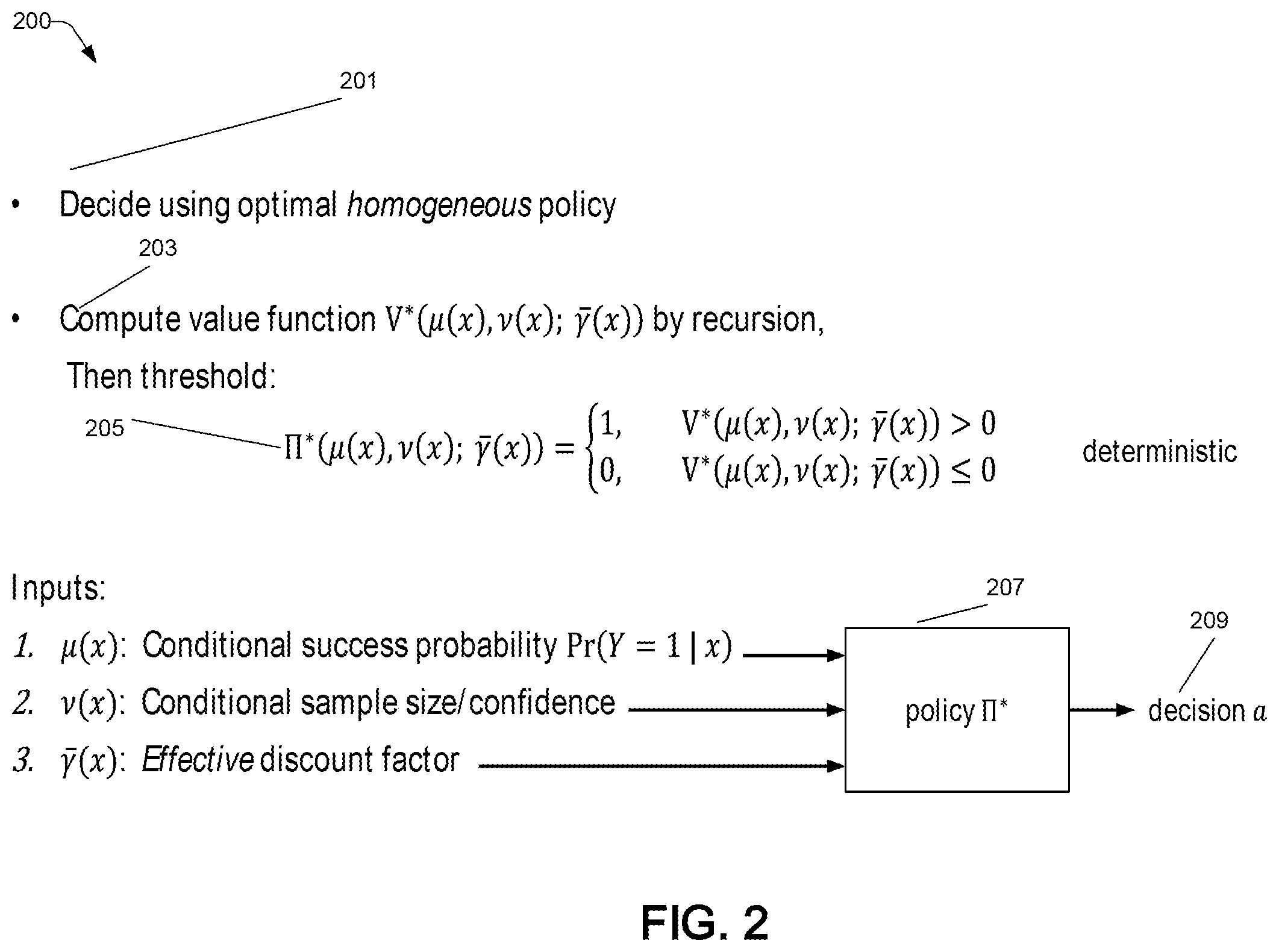 Patent US12586683 Figure 2 – Decision-making under selective labels