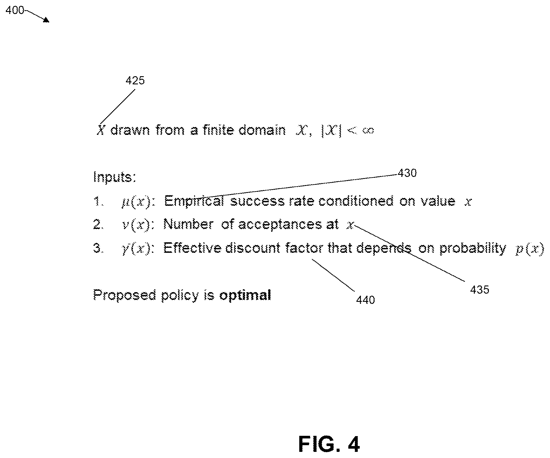 Patent US12586683 Figure 4 – Decision-making under selective labels