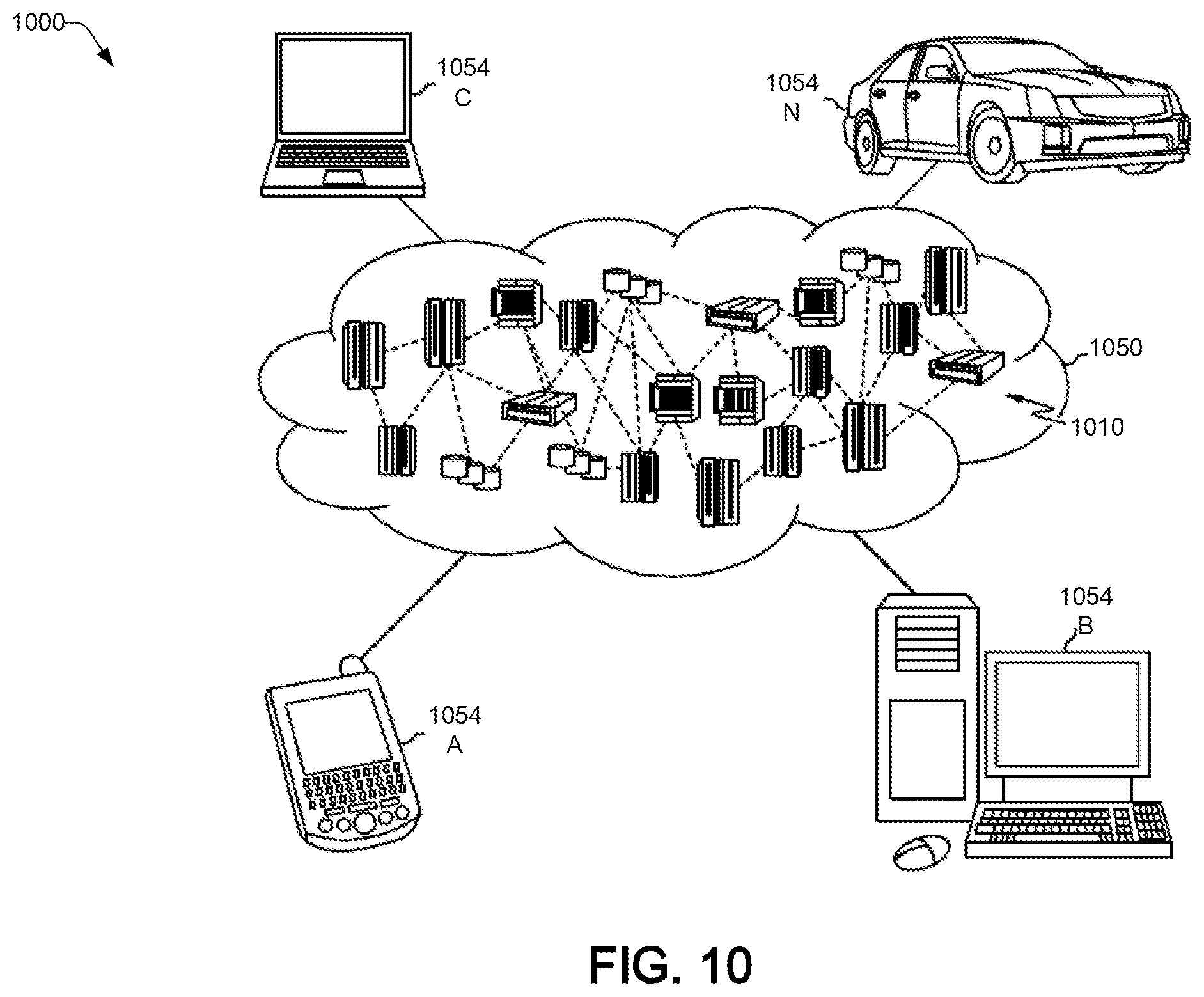 Patent US12586683 Figure 10 – Decision-making under selective labels
