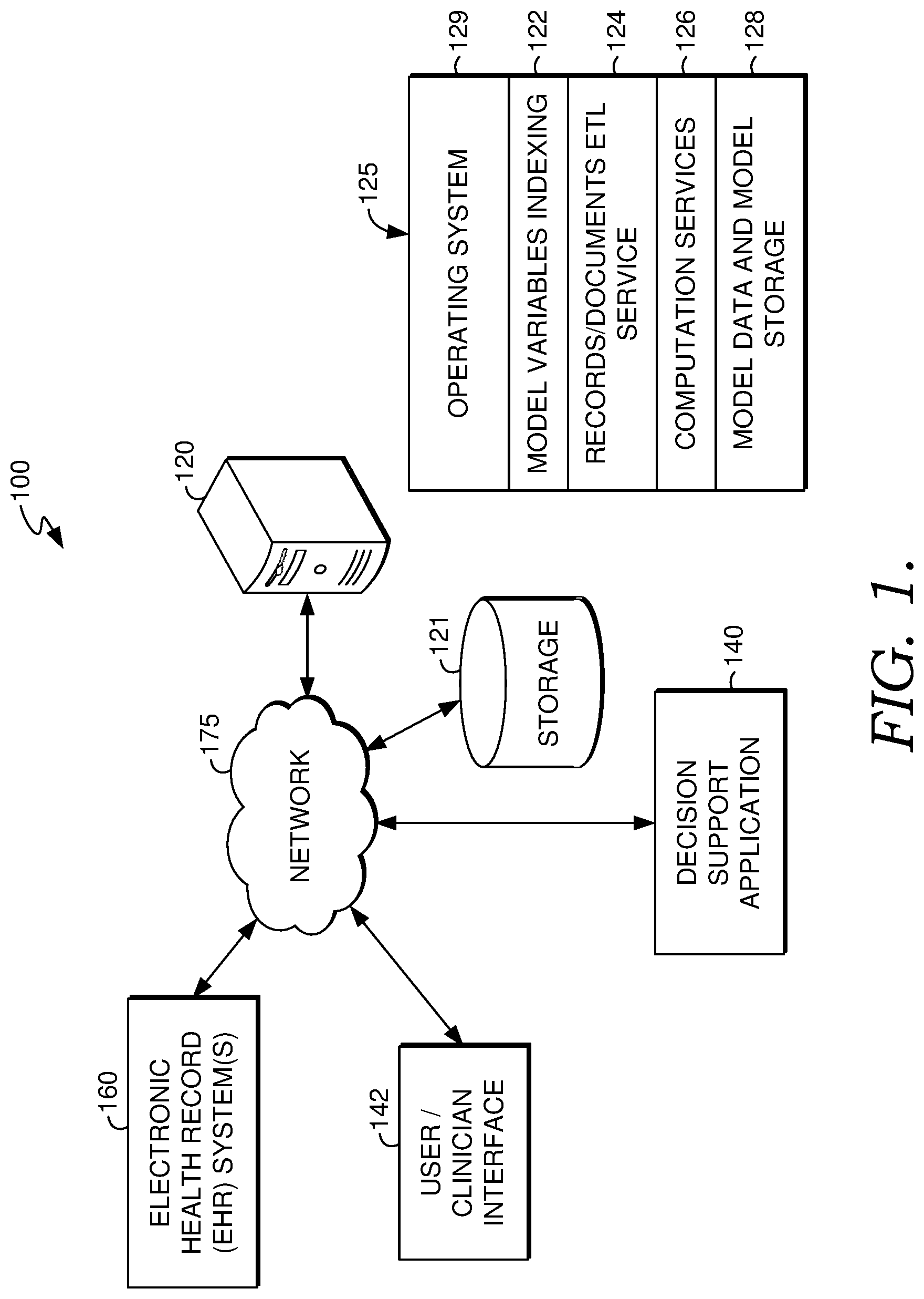 Patent US12586684 Figure 1 – Decision support tools for reducing readmissions of individuals with acute myocardial infarction