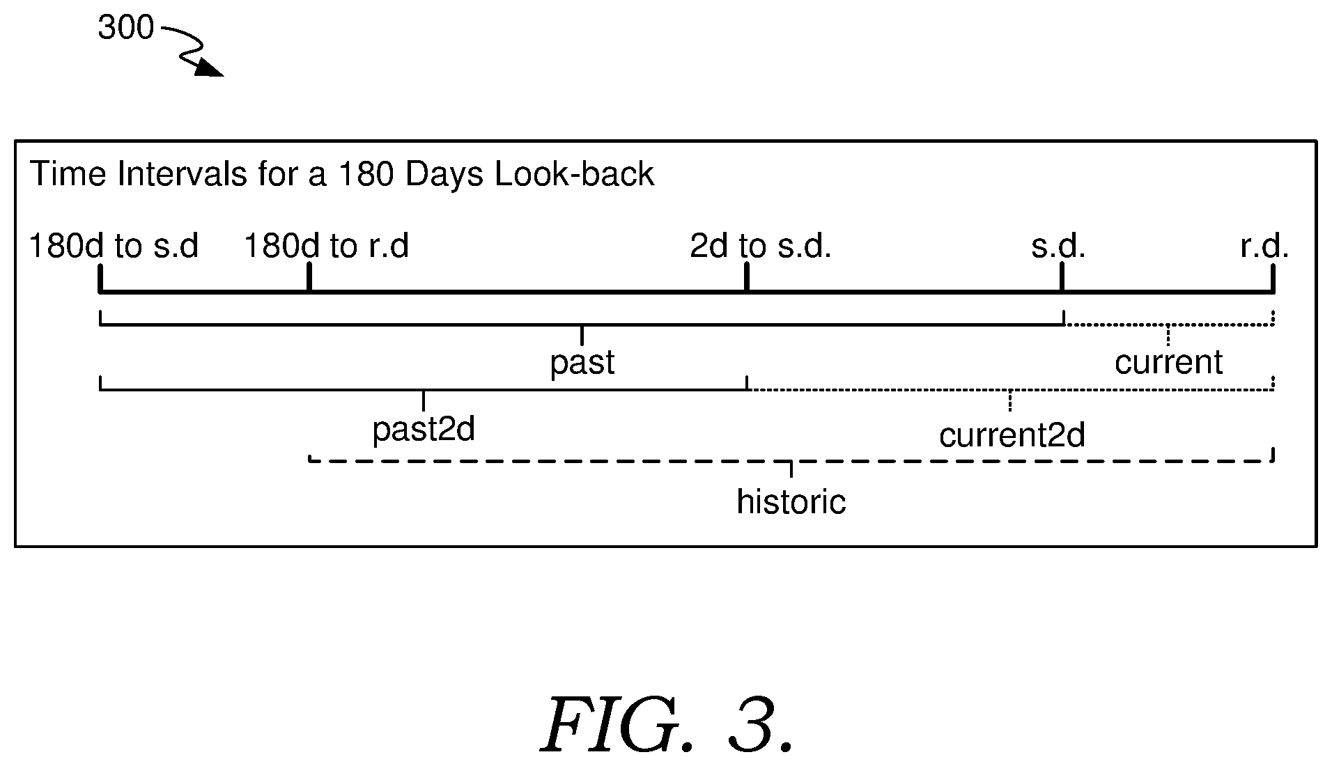 Patent US12586684 Figure 3 – Decision support tools for reducing readmissions of individuals with acute myocardial infarction