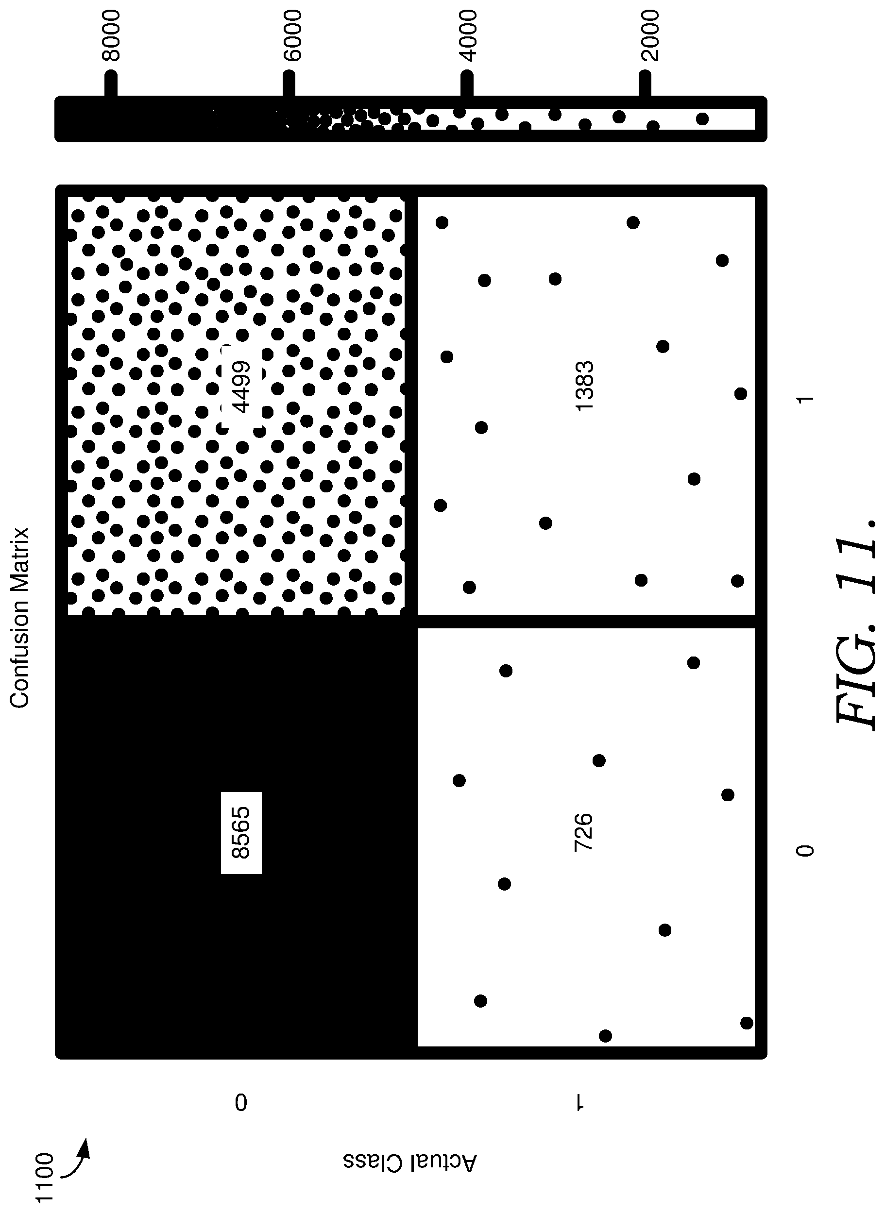 Patent US12586684 Figure 12 – Decision support tools for reducing readmissions of individuals with acute myocardial infarction