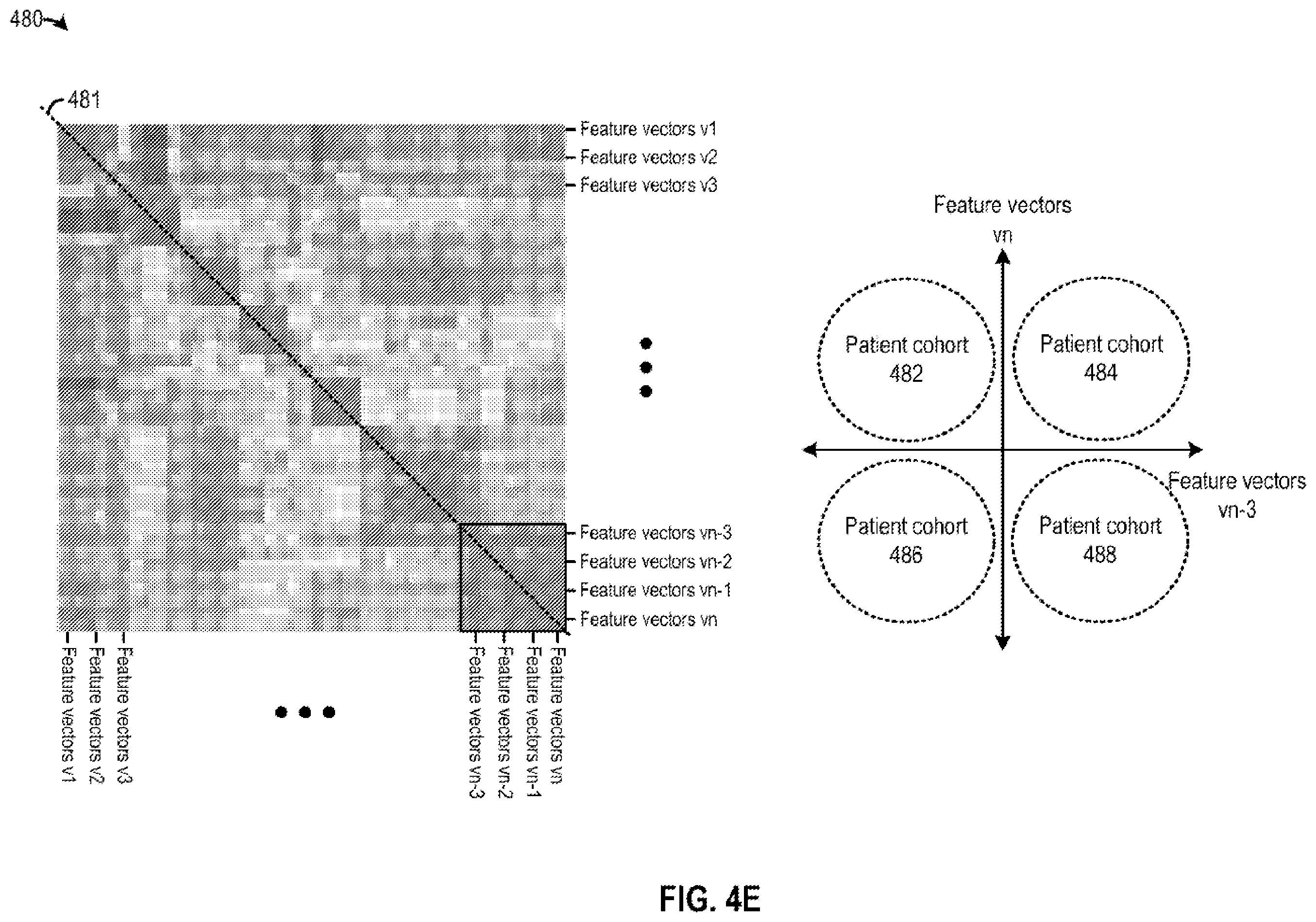 Patent US12586685 Figure 9 – Multimodal machine learning based clinical predictor