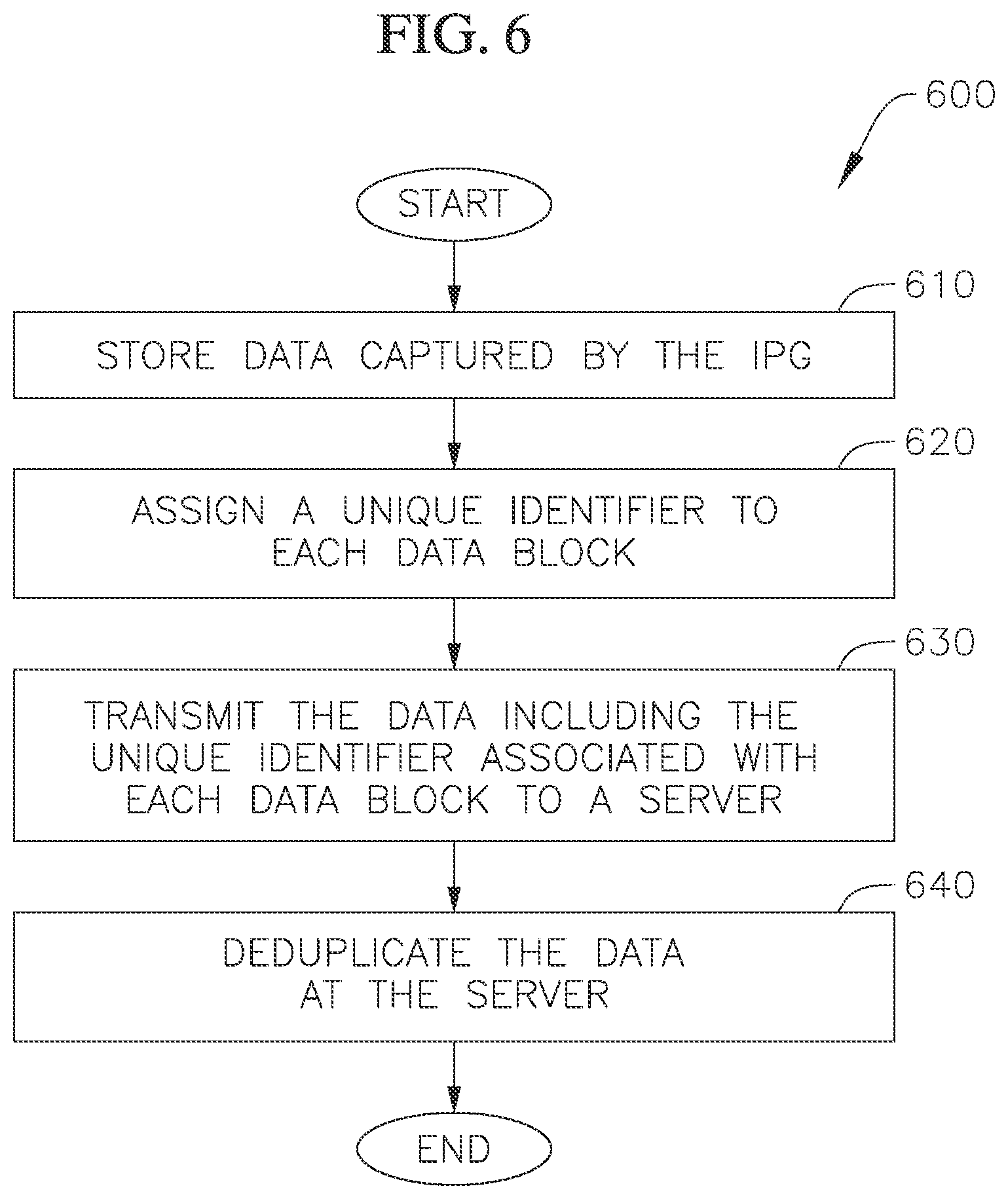 Patent US12586687 Figure 9 – Systems and methods of deduplicating data collected by an implantable medical device