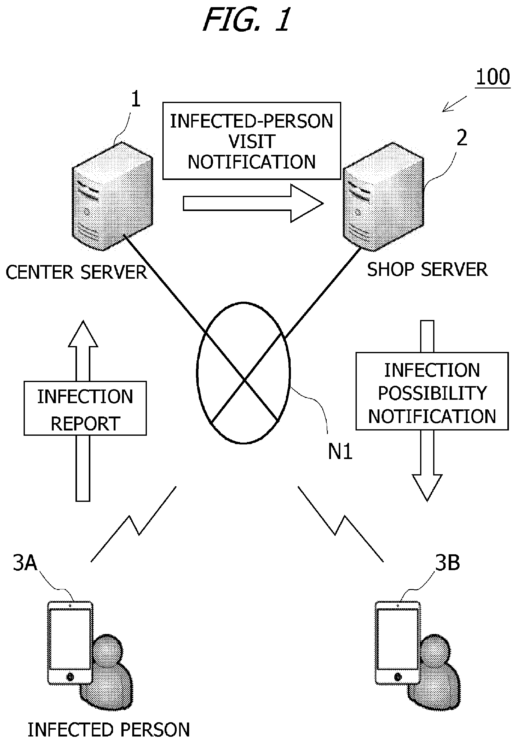 Patent US12586688 Figure 1 – Information processing system, information processing method, and recording media