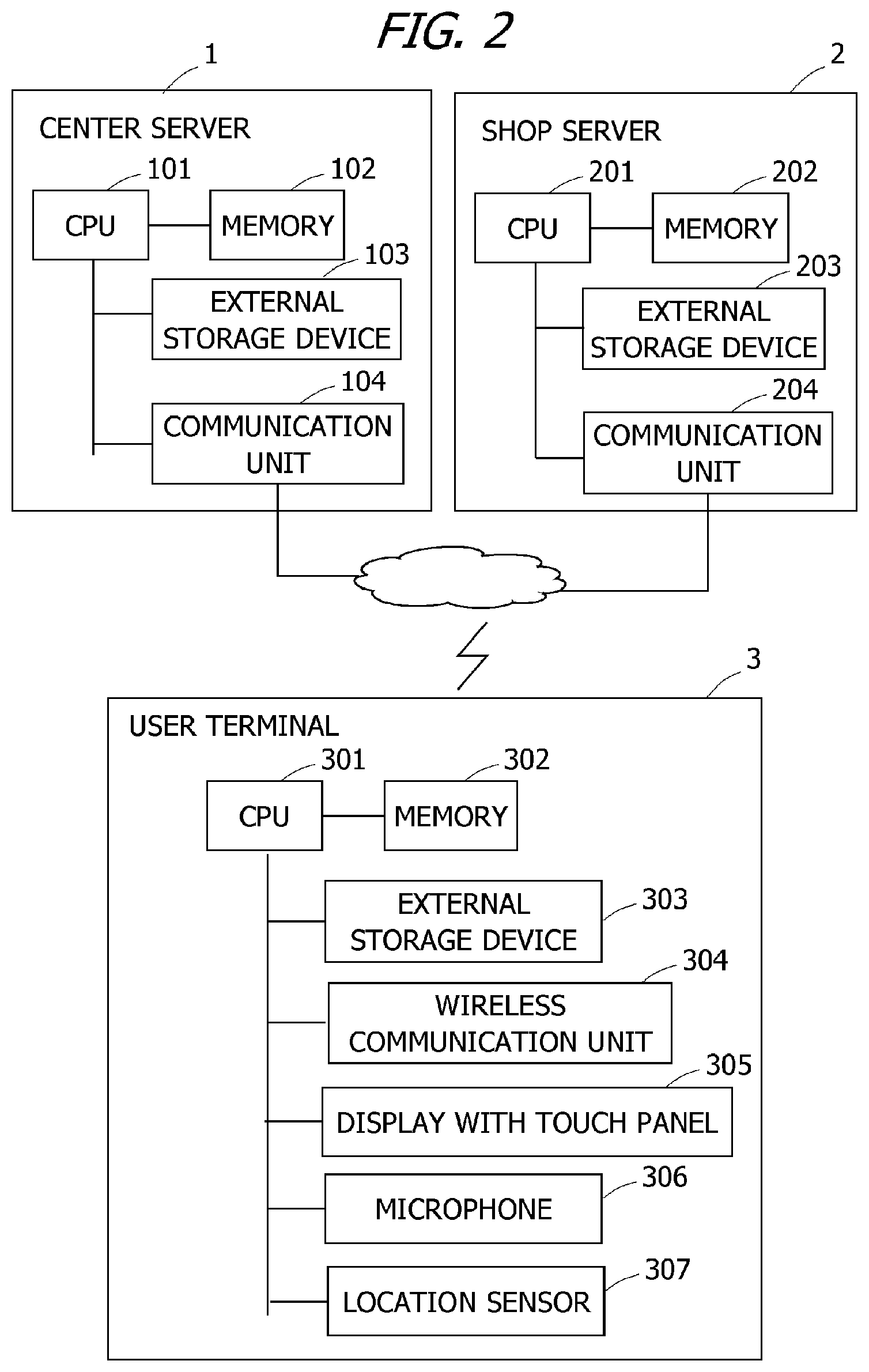 Patent US12586688 Figure 2 – Information processing system, information processing method, and recording media