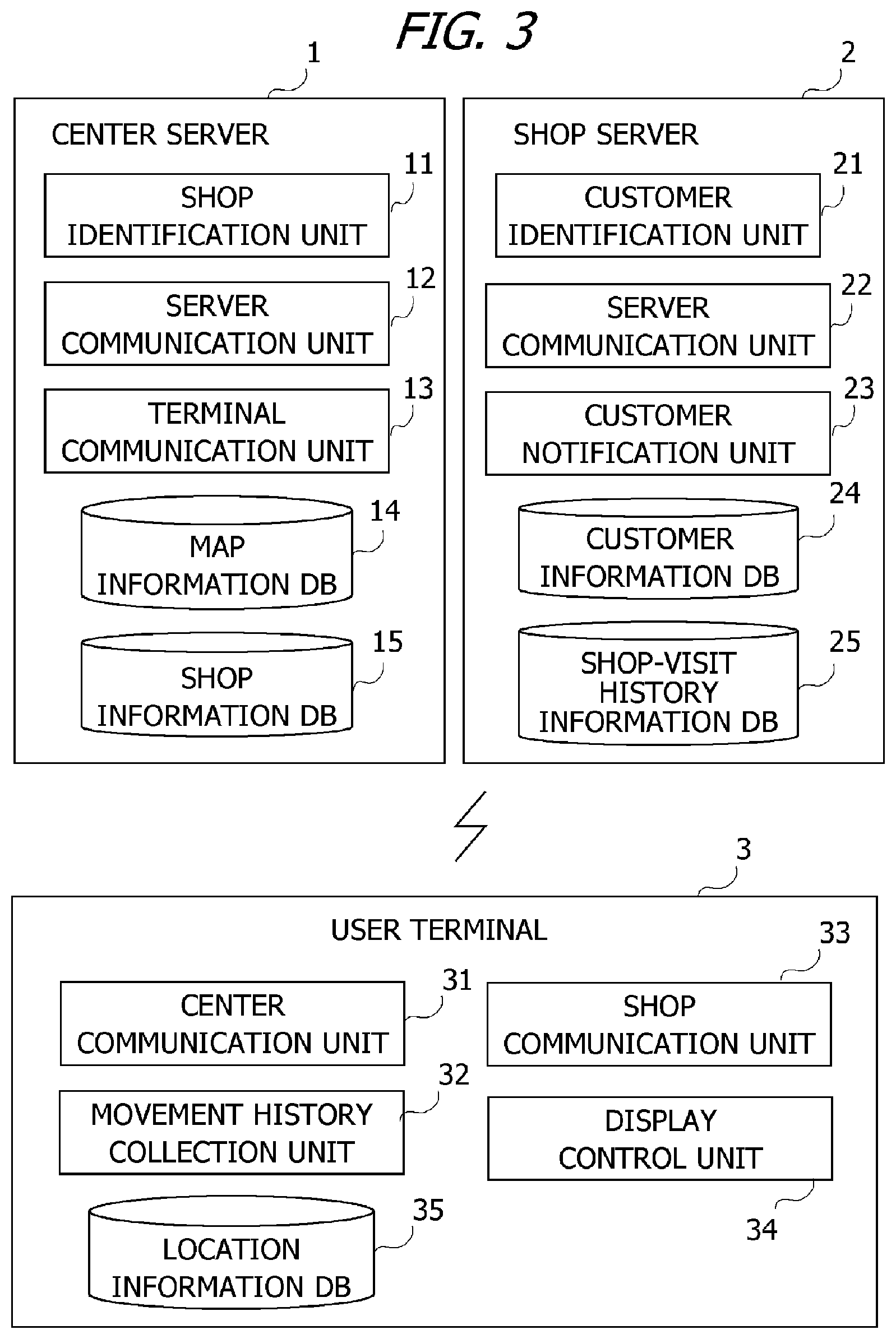 Patent US12586688 Figure 3 – Information processing system, information processing method, and recording media