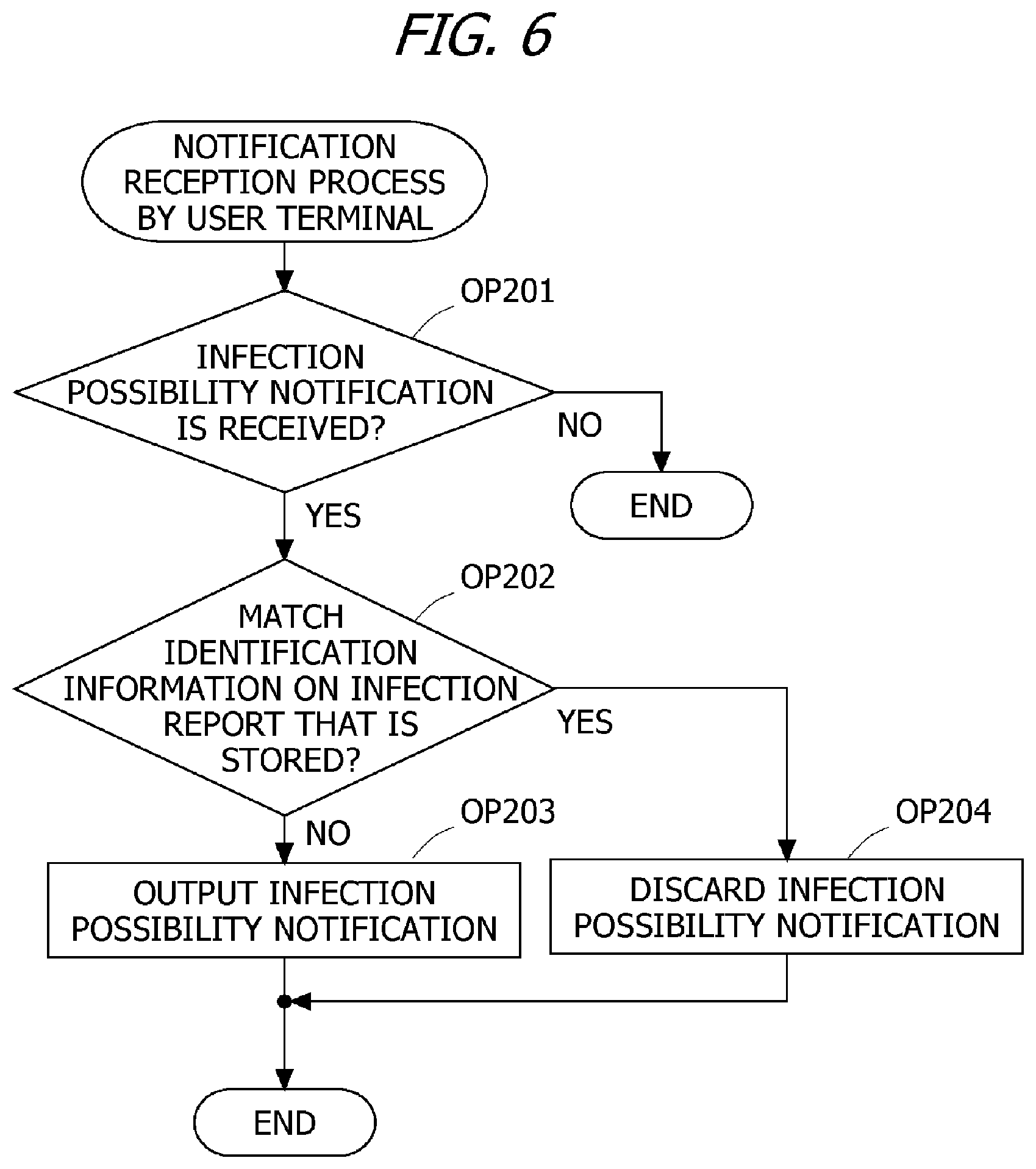Patent US12586688 Figure 6 – Information processing system, information processing method, and recording media