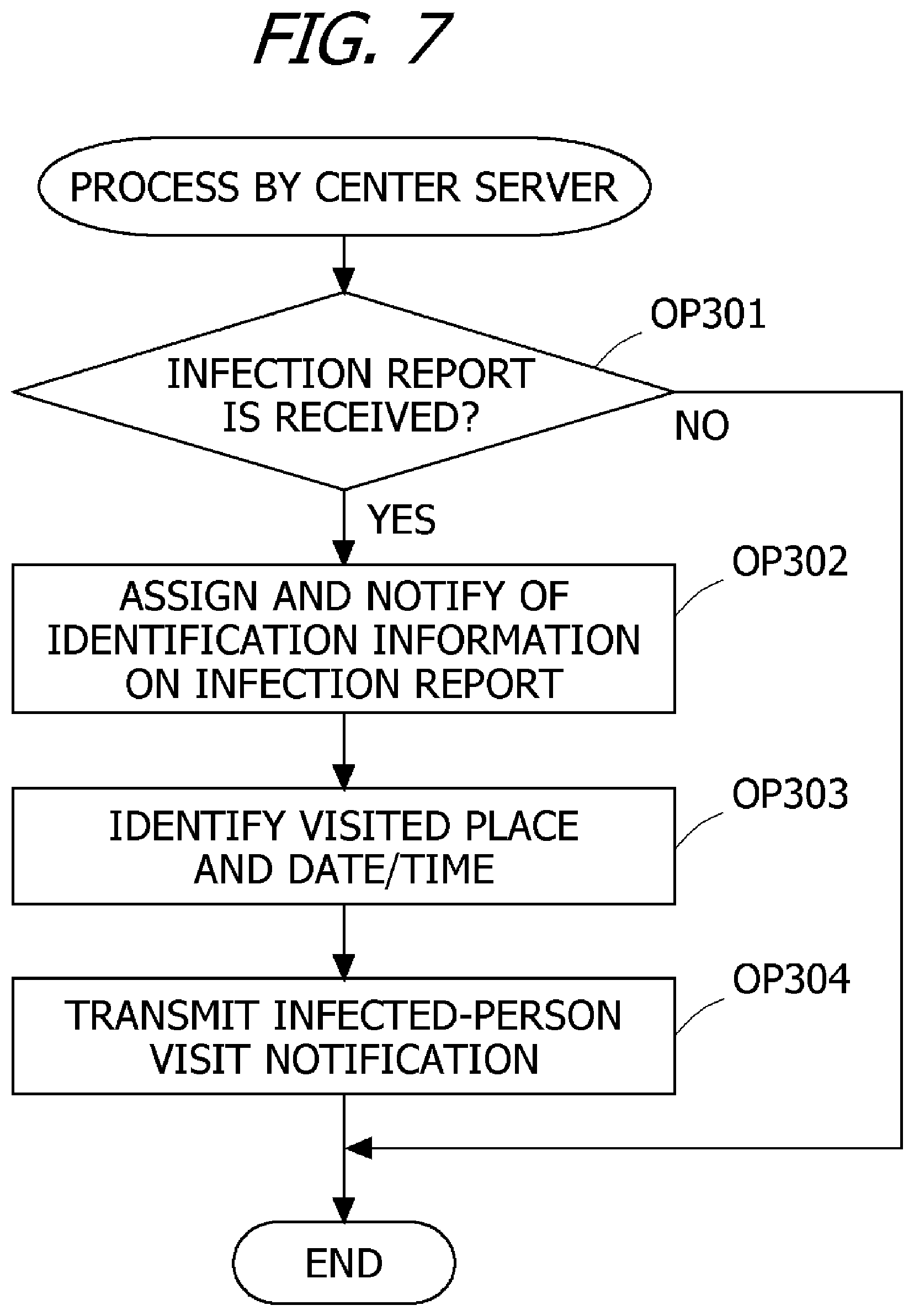 Patent US12586688 Figure 7 – Information processing system, information processing method, and recording media