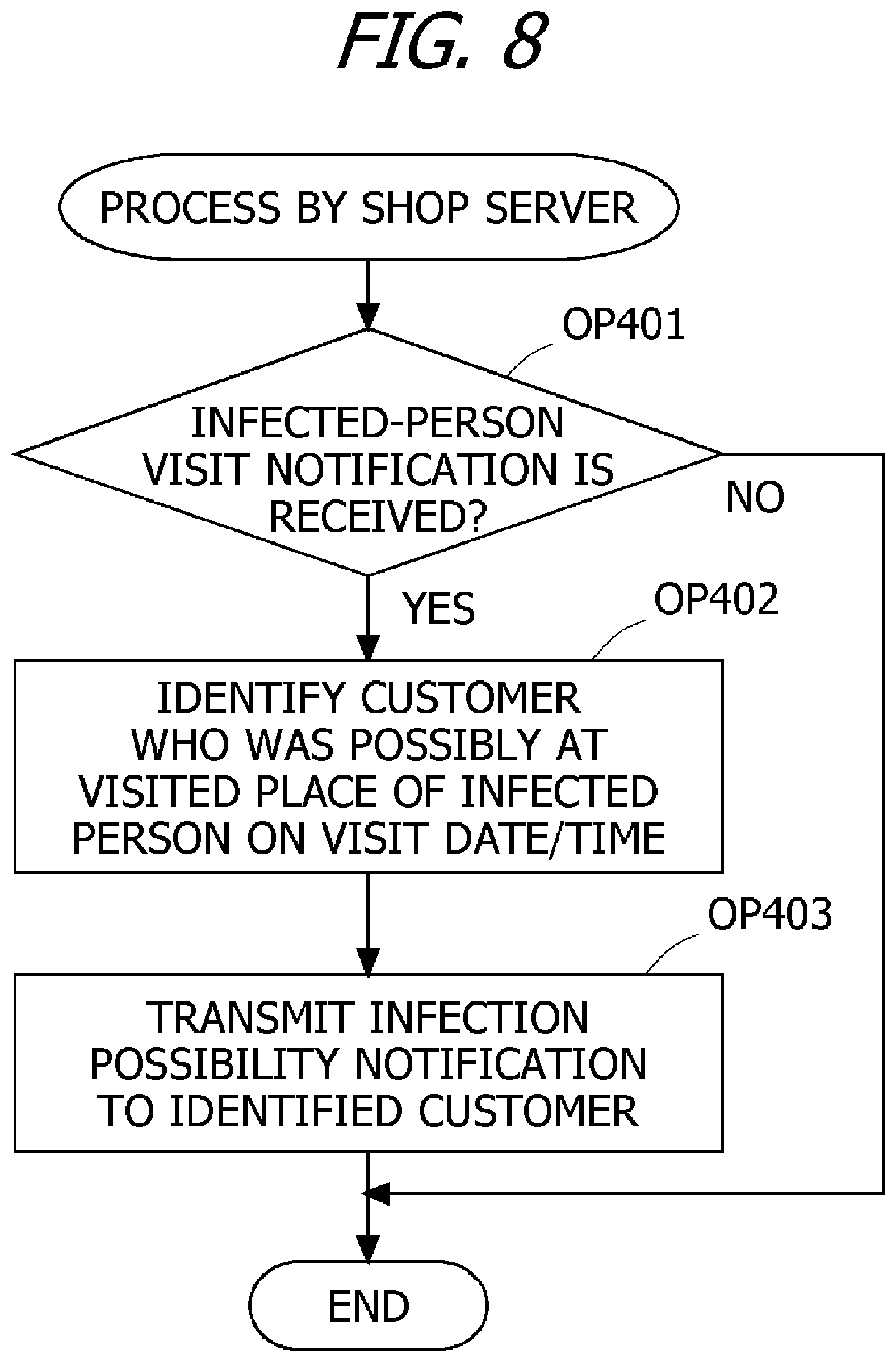 Patent US12586688 Figure 8 – Information processing system, information processing method, and recording media