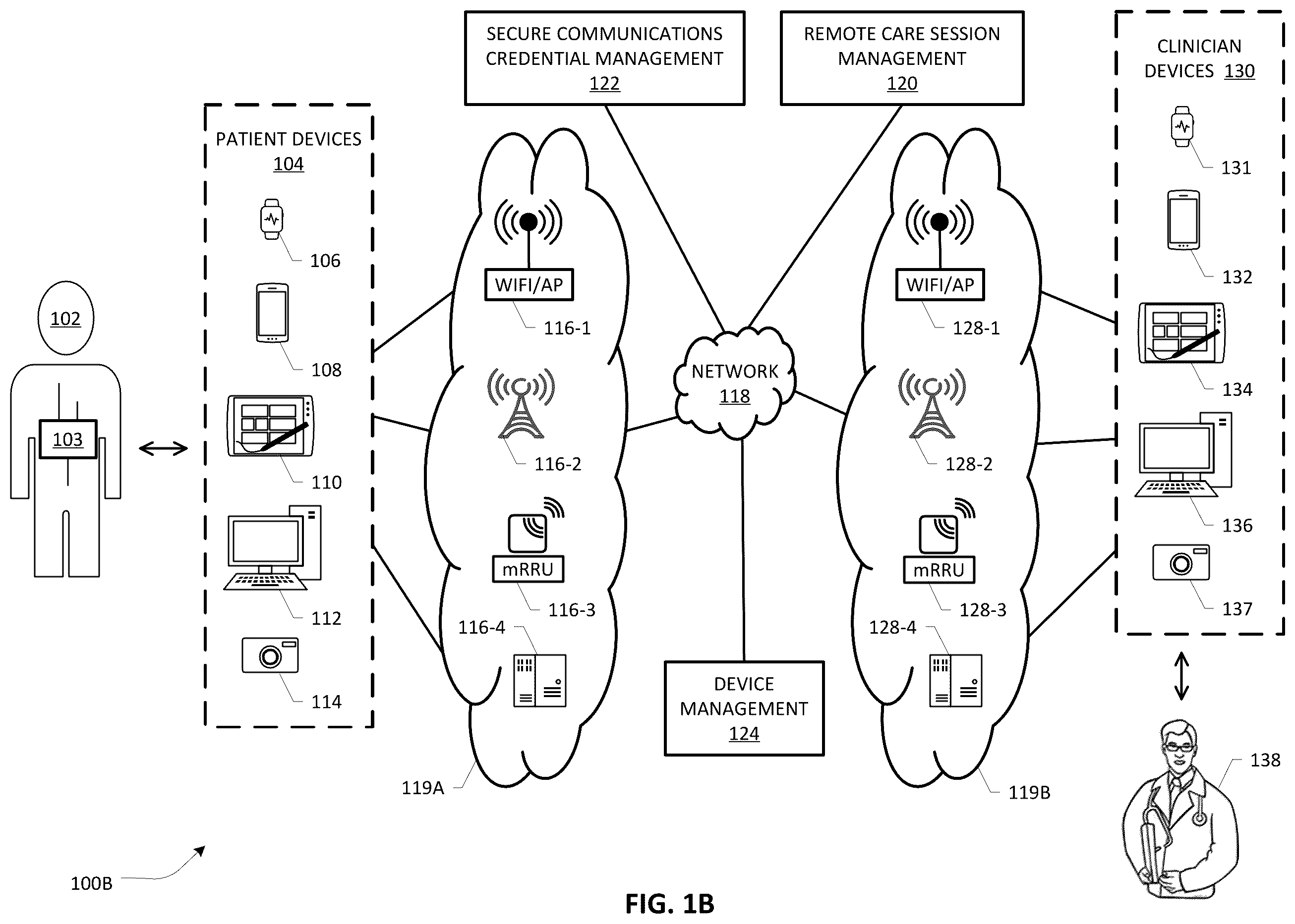 Patent US12586689 Figure 2 – UI design for patient and clinician controller devices operative in a remote care architecture