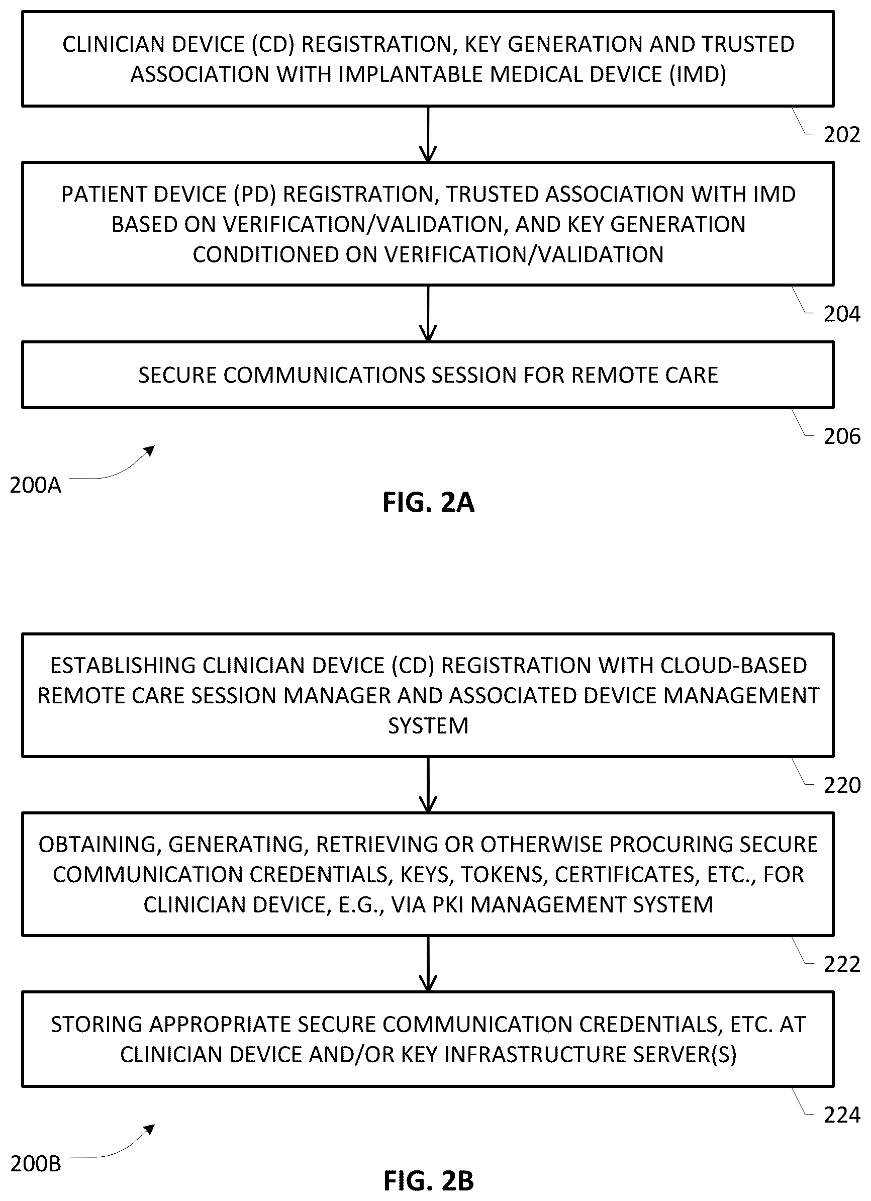 Patent US12586689 Figure 3 – UI design for patient and clinician controller devices operative in a remote care architecture