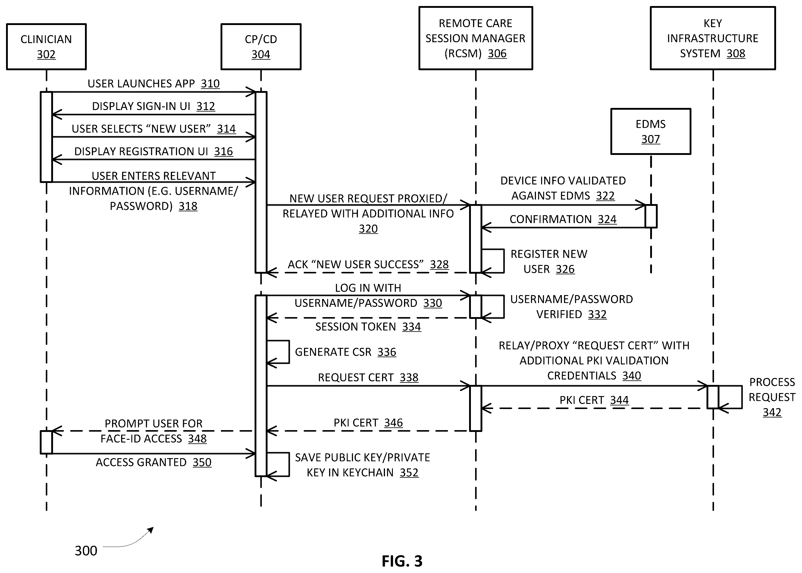 Patent US12586689 Figure 5 – UI design for patient and clinician controller devices operative in a remote care architecture