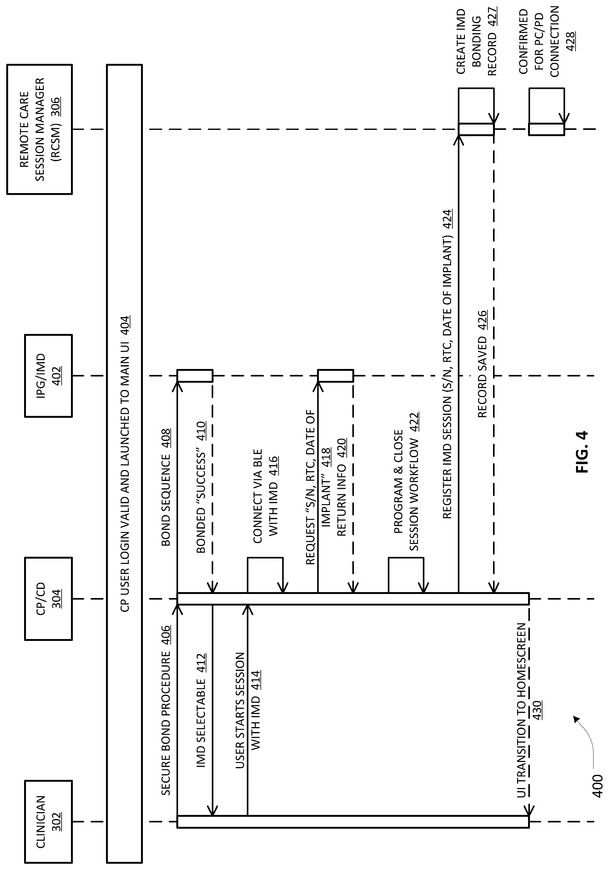 Patent US12586689 Figure 6 – UI design for patient and clinician controller devices operative in a remote care architecture