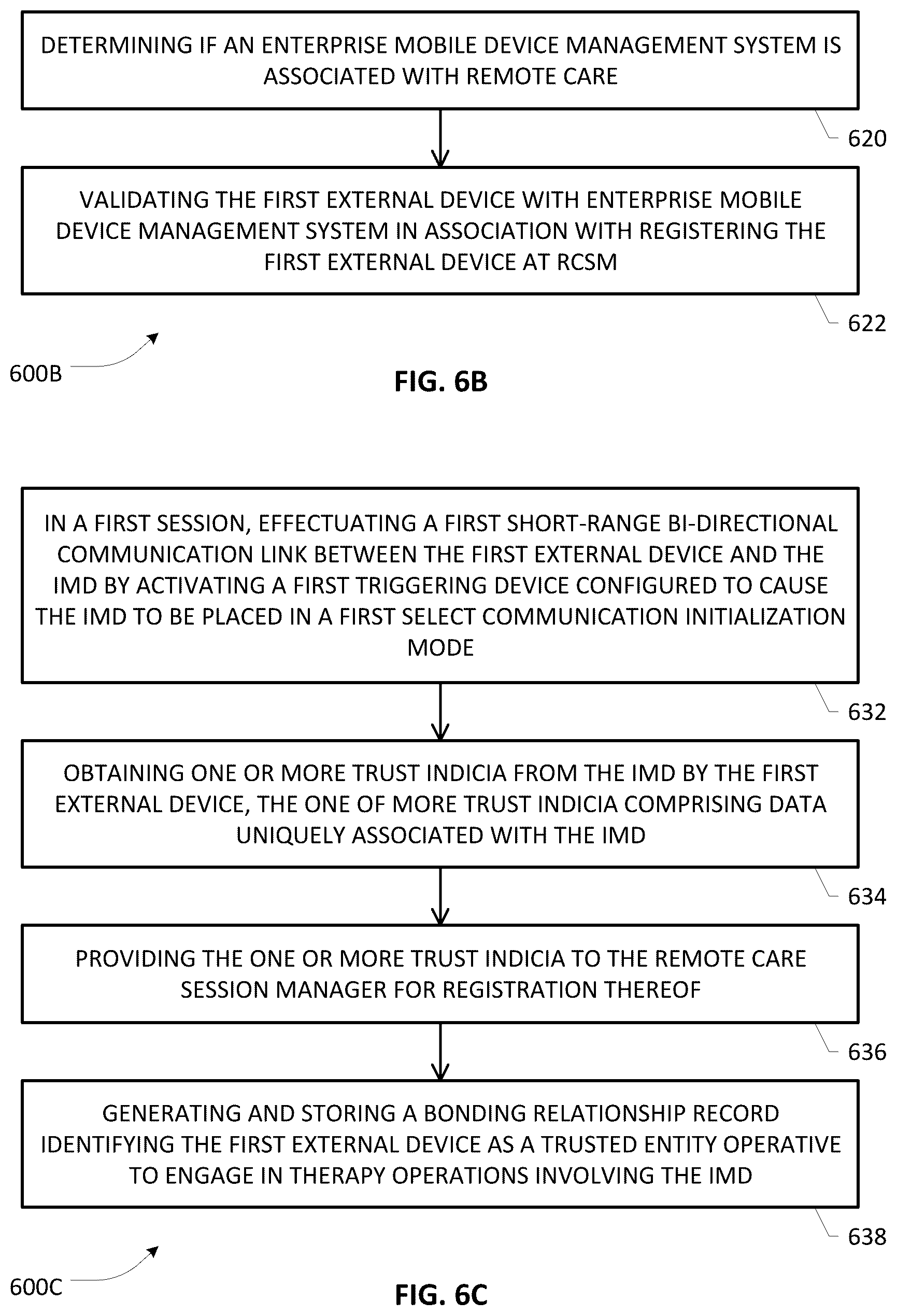 Patent US12586689 Figure 9 – UI design for patient and clinician controller devices operative in a remote care architecture