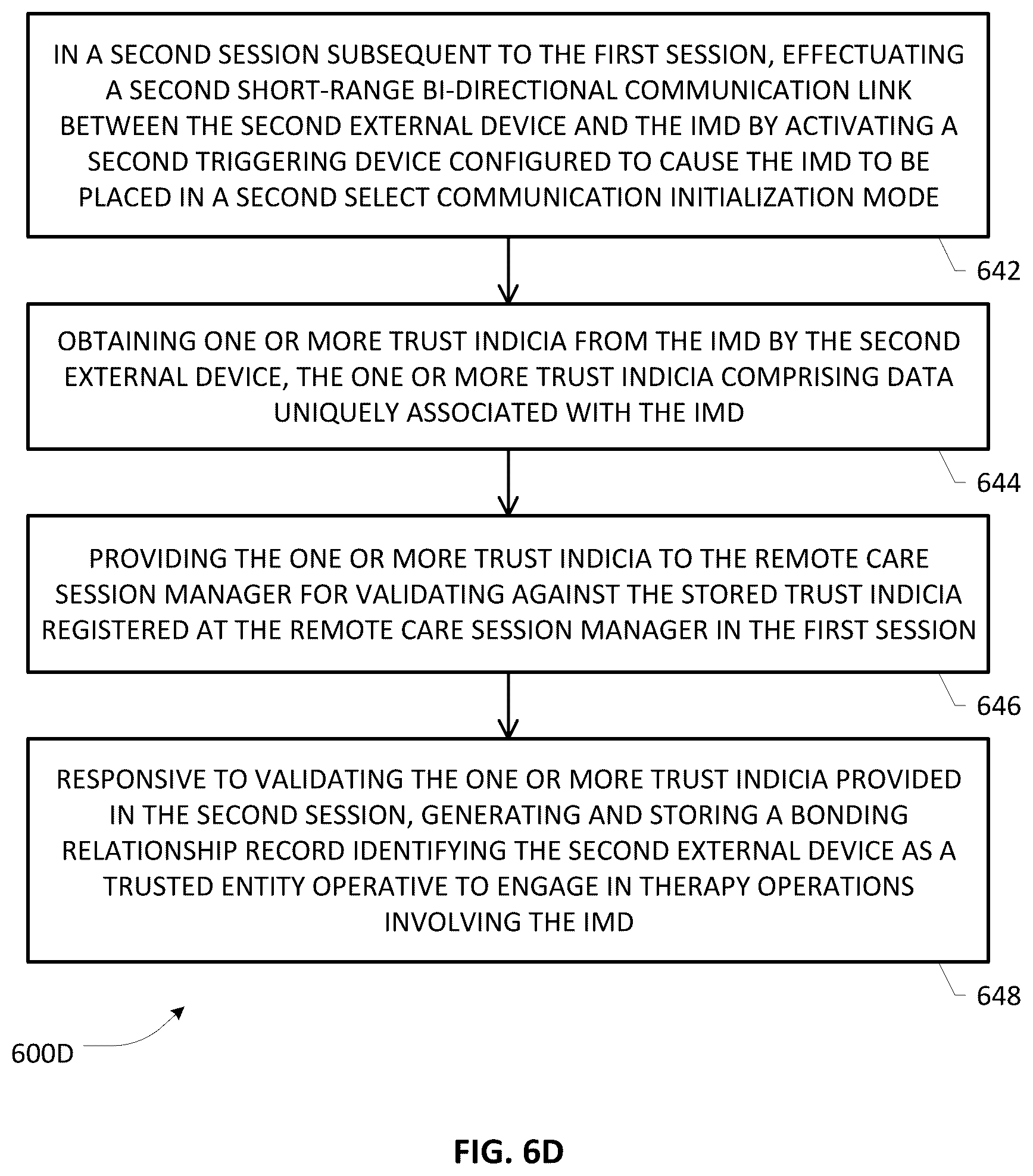 Patent US12586689 Figure 10 – UI design for patient and clinician controller devices operative in a remote care architecture