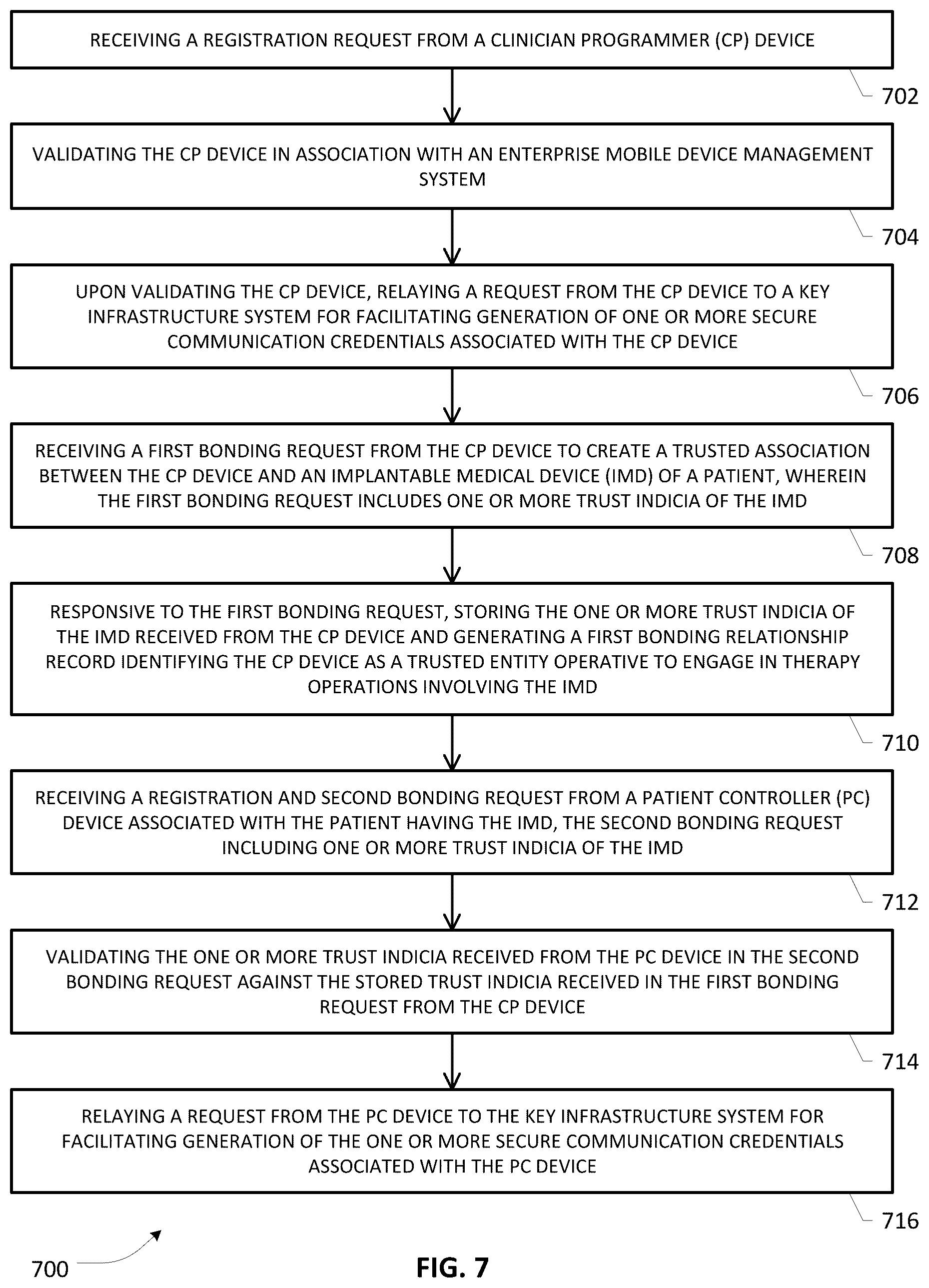 Patent US12586689 Figure 11 – UI design for patient and clinician controller devices operative in a remote care architecture