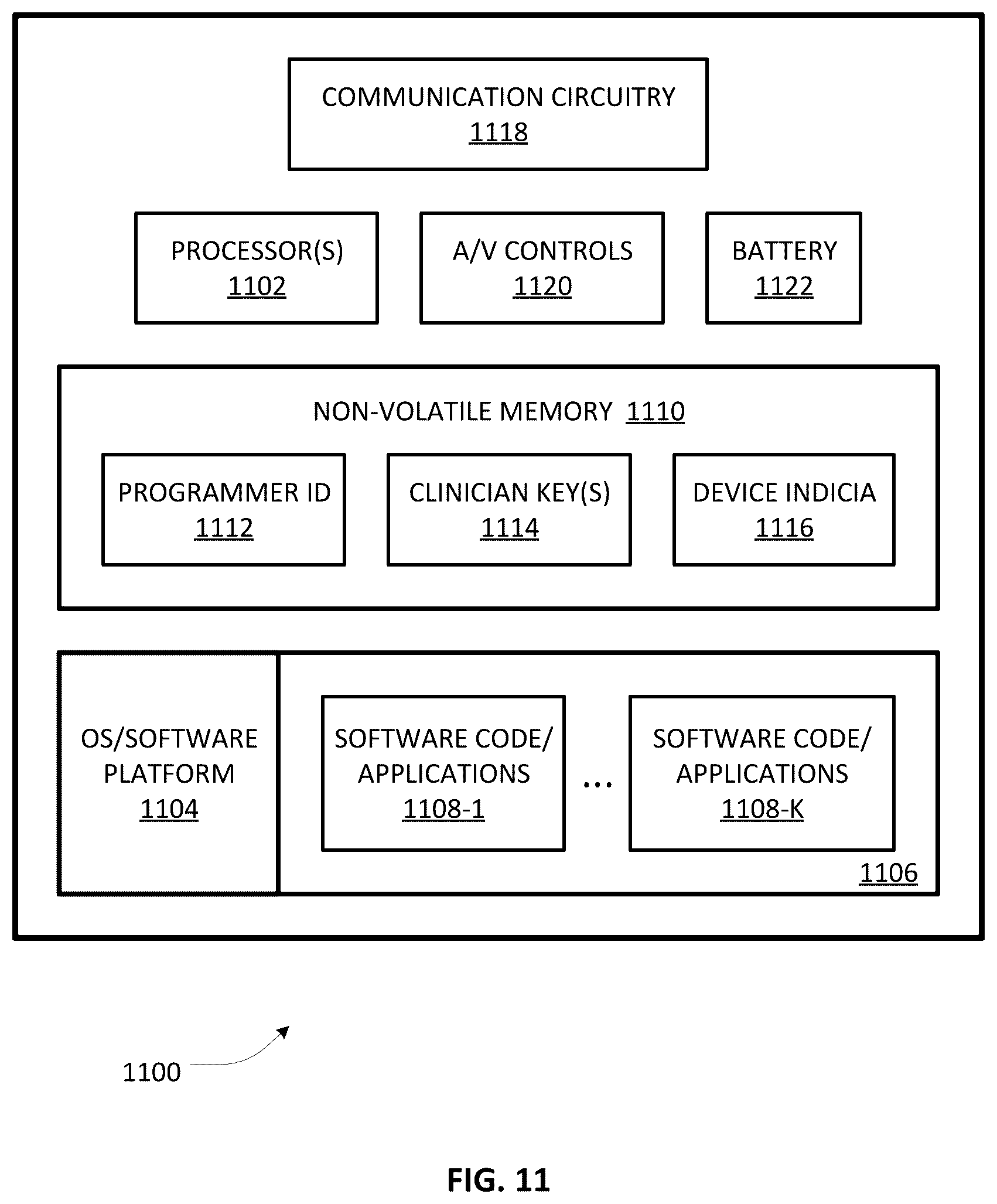 Patent US12586689 Figure 17 – UI design for patient and clinician controller devices operative in a remote care architecture