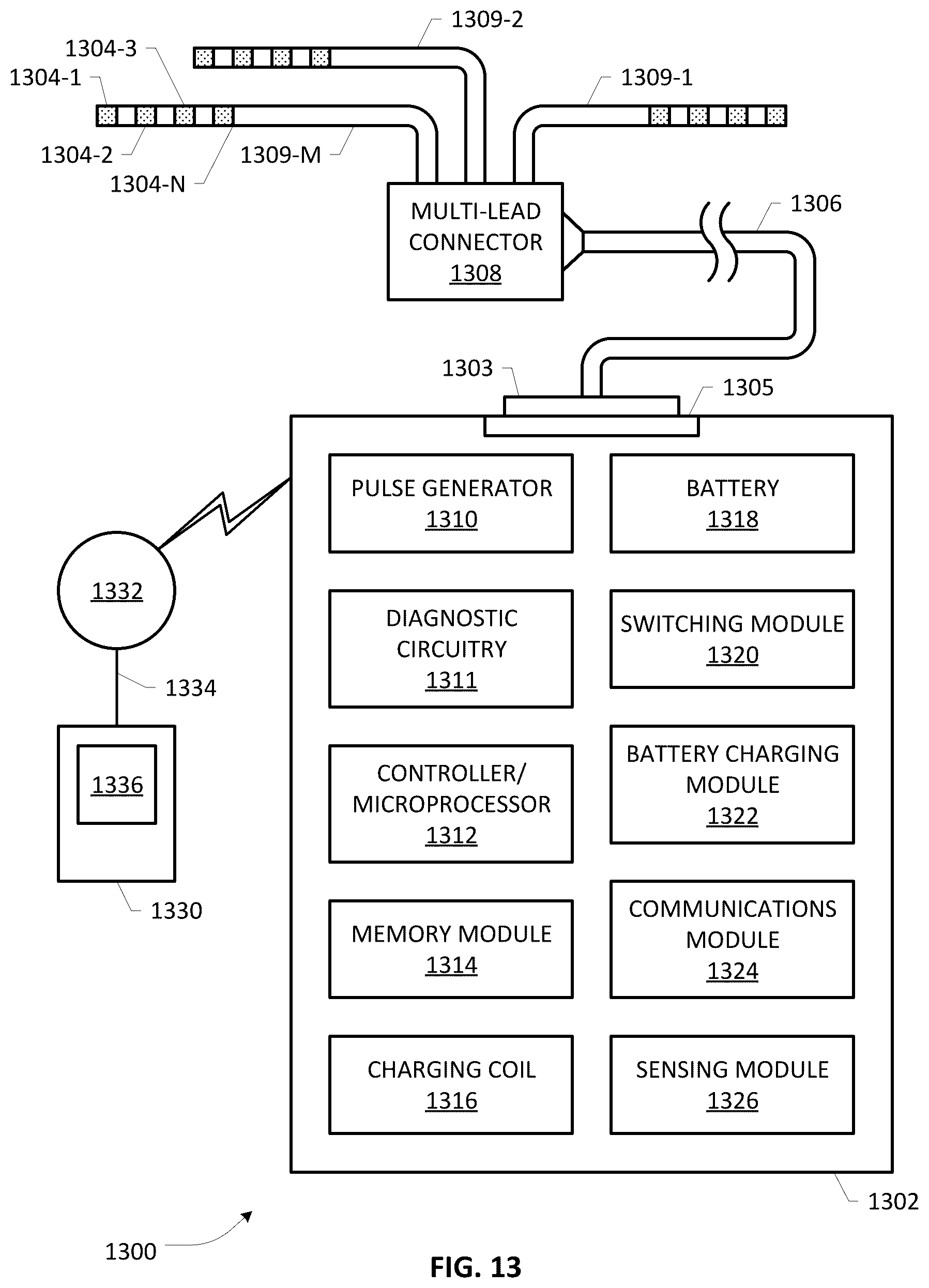 Patent US12586689 Figure 19 – UI design for patient and clinician controller devices operative in a remote care architecture