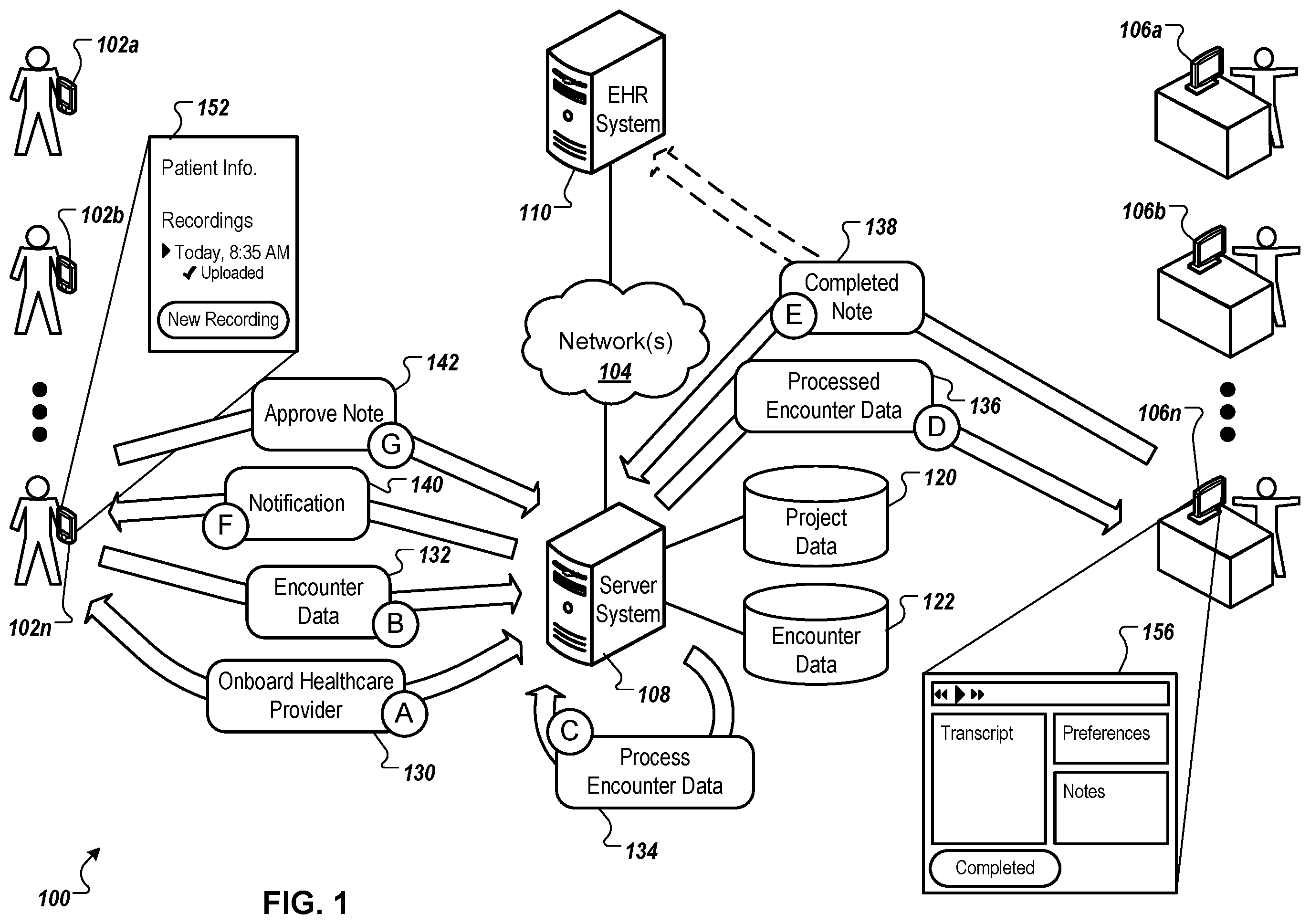 Patent US12586690 Figure 1 – Platform and interfaces for facilitating communication in a clinical service environment