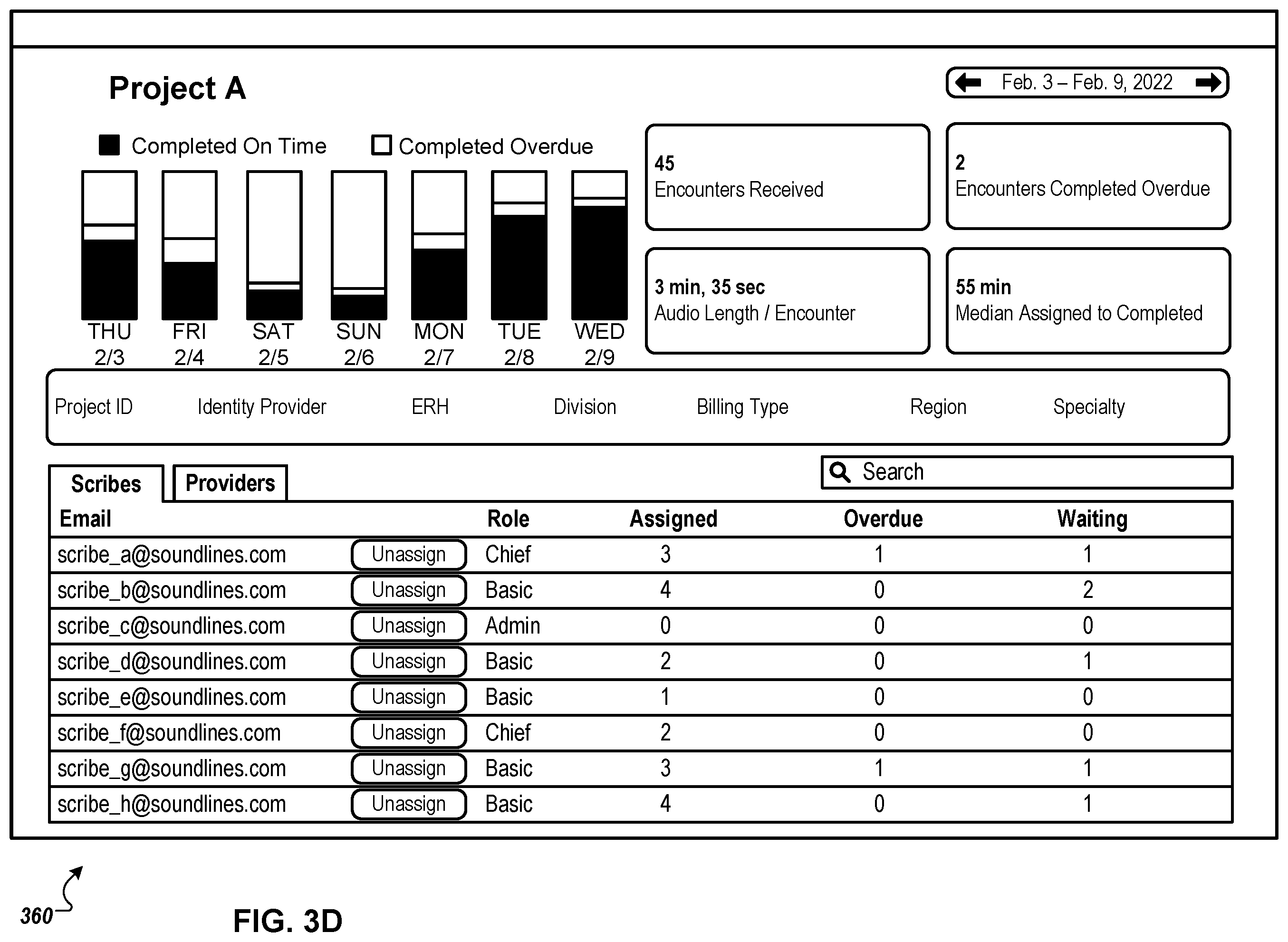 Patent US12586690 Figure 6 – Platform and interfaces for facilitating communication in a clinical service environment