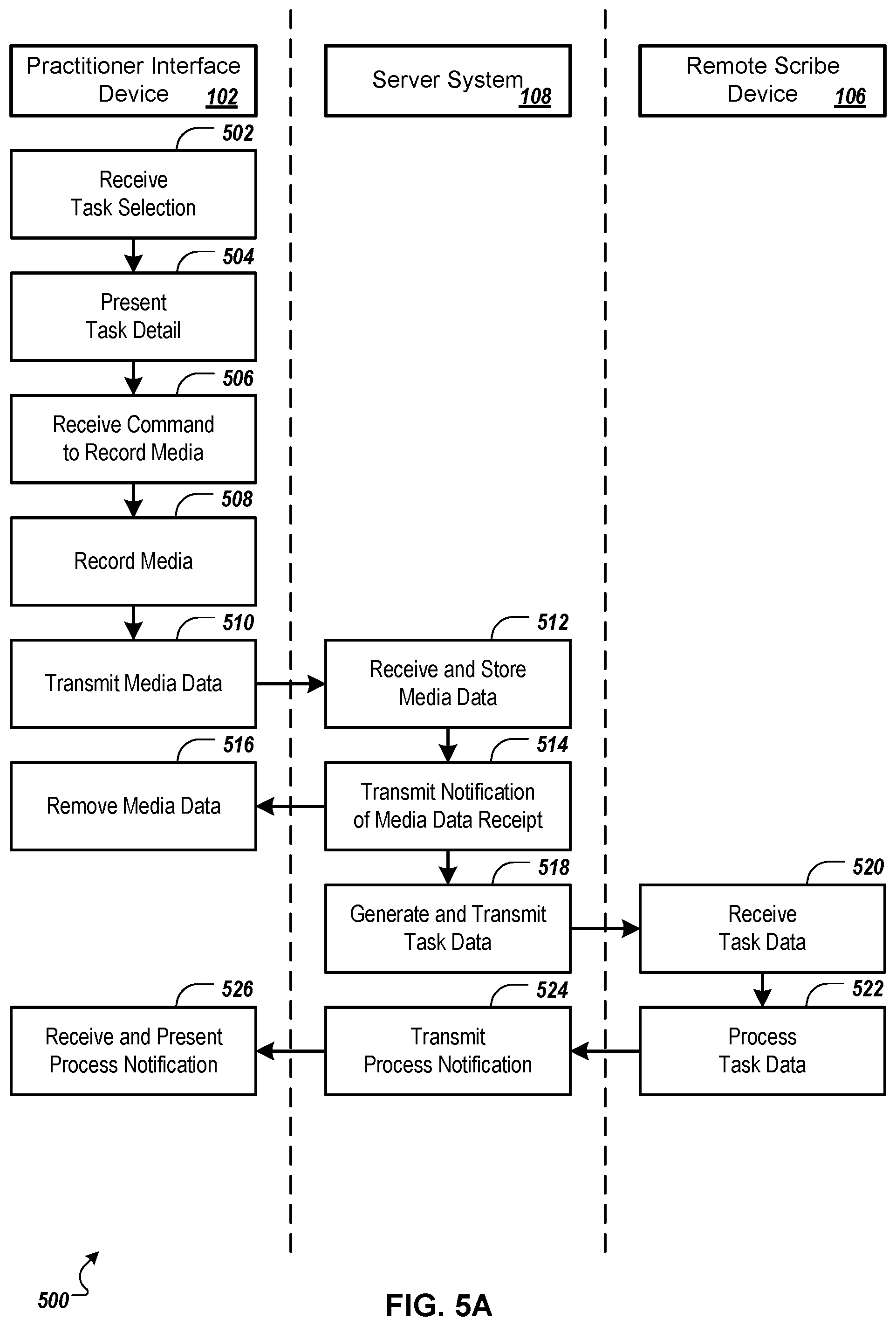 Patent US12586690 Figure 15 – Platform and interfaces for facilitating communication in a clinical service environment