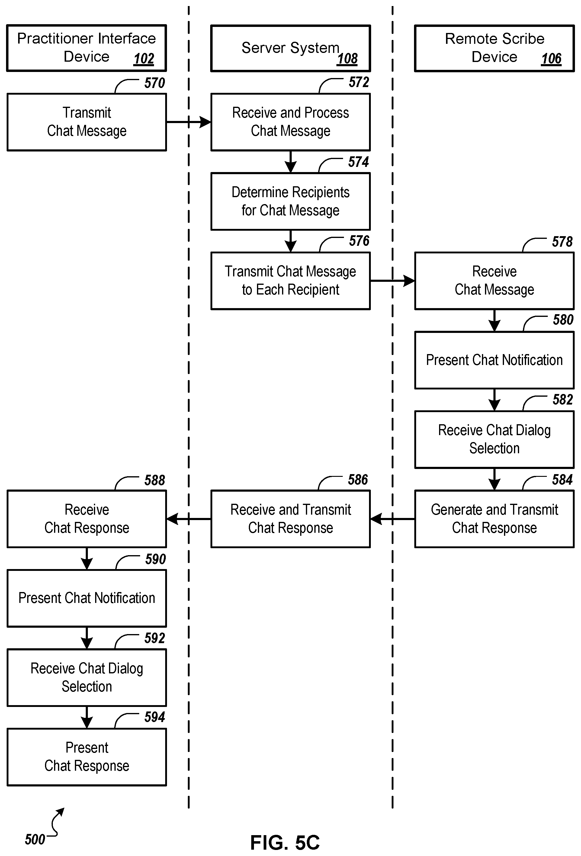 Patent US12586690 Figure 17 – Platform and interfaces for facilitating communication in a clinical service environment