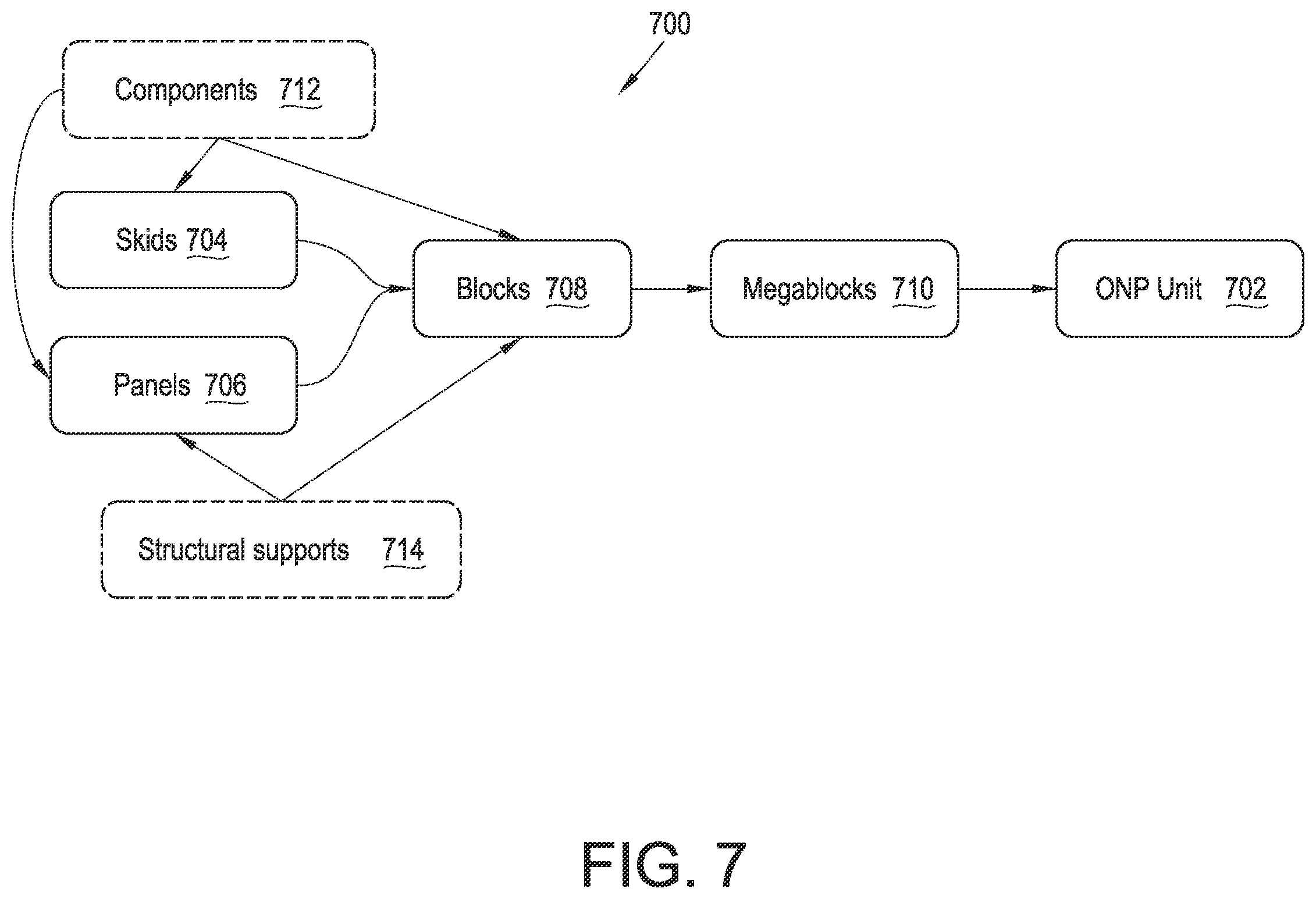 Patent US12586691 Figure 7 – Network and information systems and methods for shipyard manufactured and ocean delivered nuclear platform