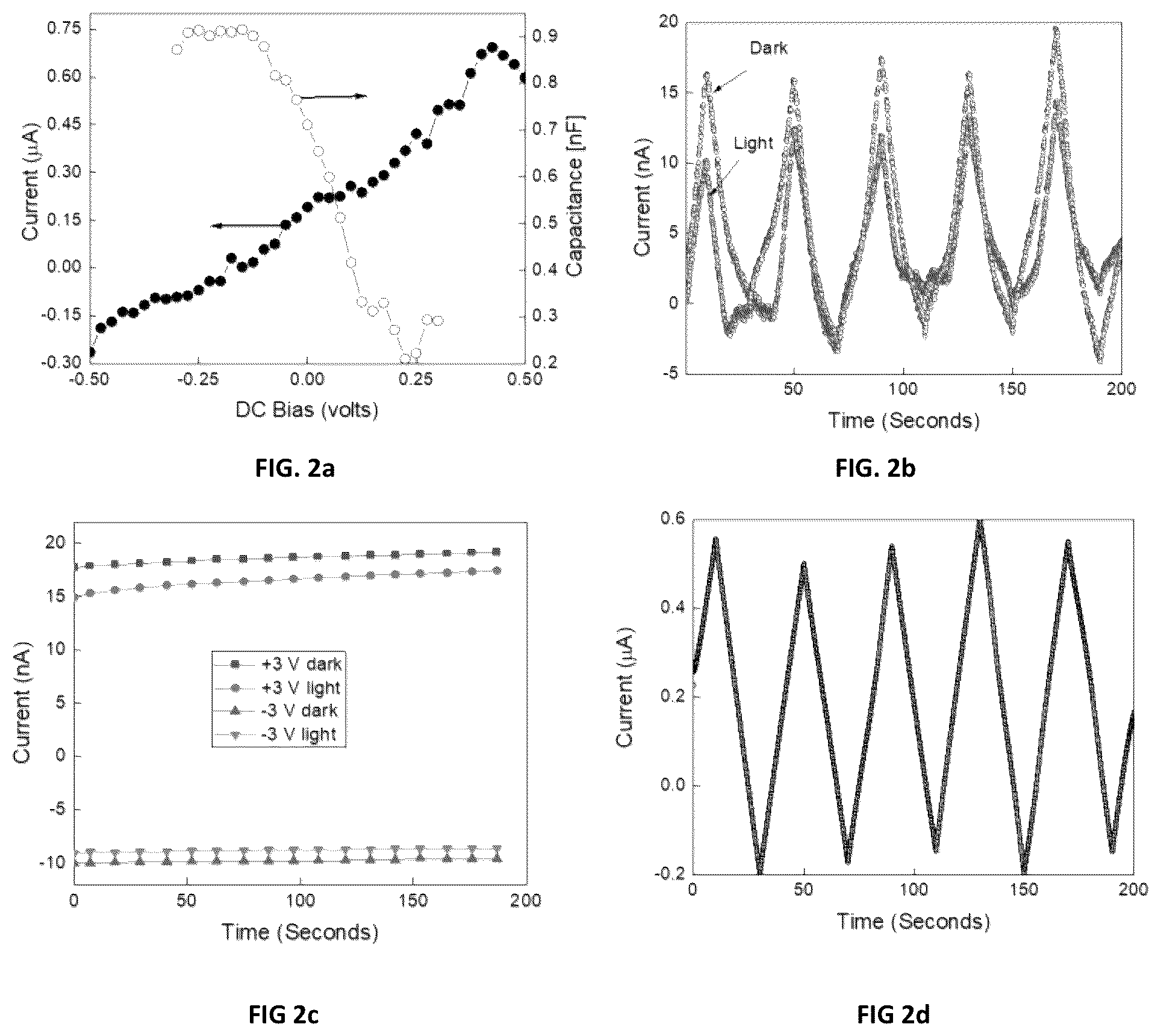 Patent US12586693 Figure 2 – Electrical component comprising date fruit derived melanin