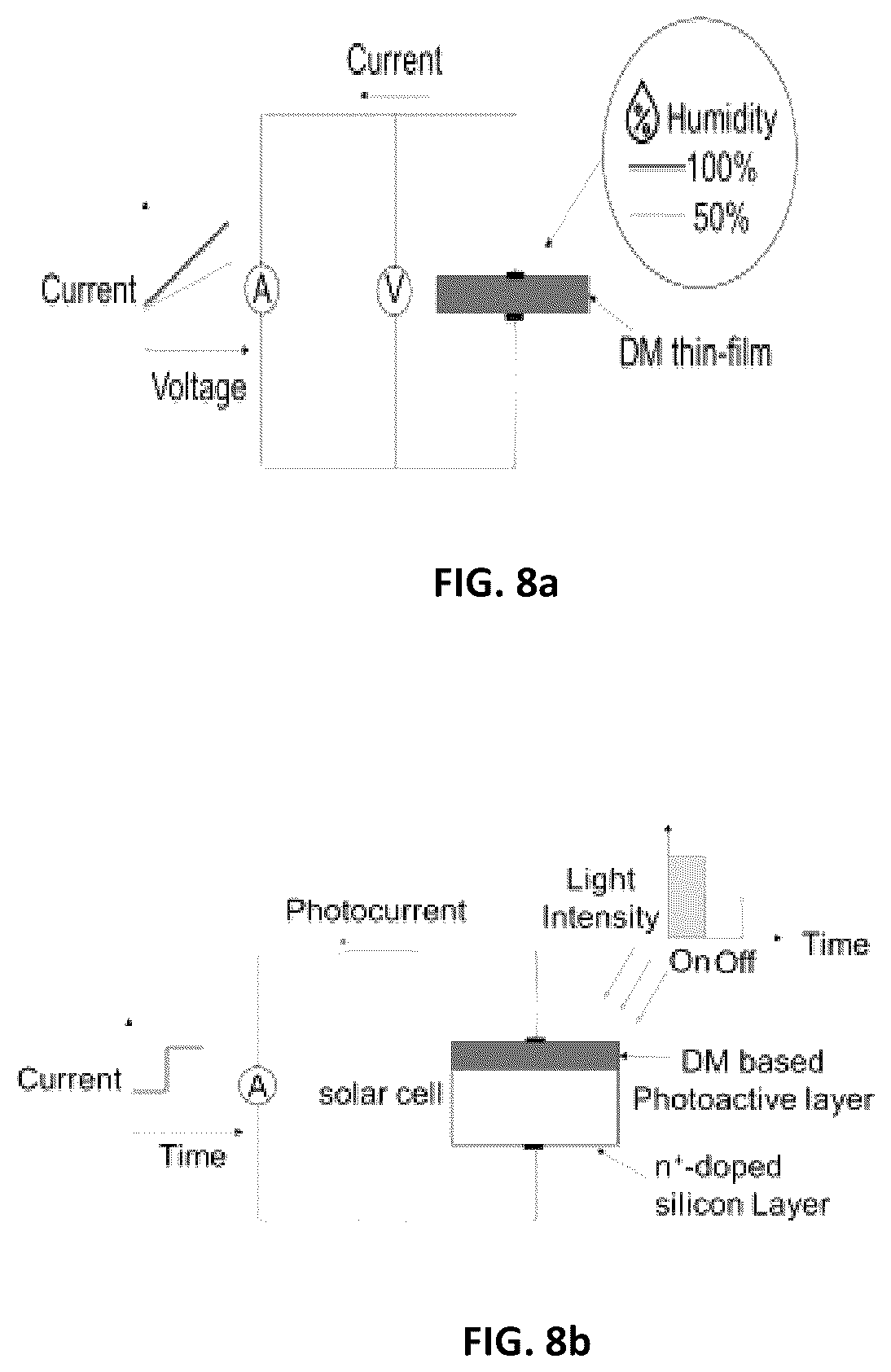 Patent US12586693 Figure 8 – Electrical component comprising date fruit derived melanin